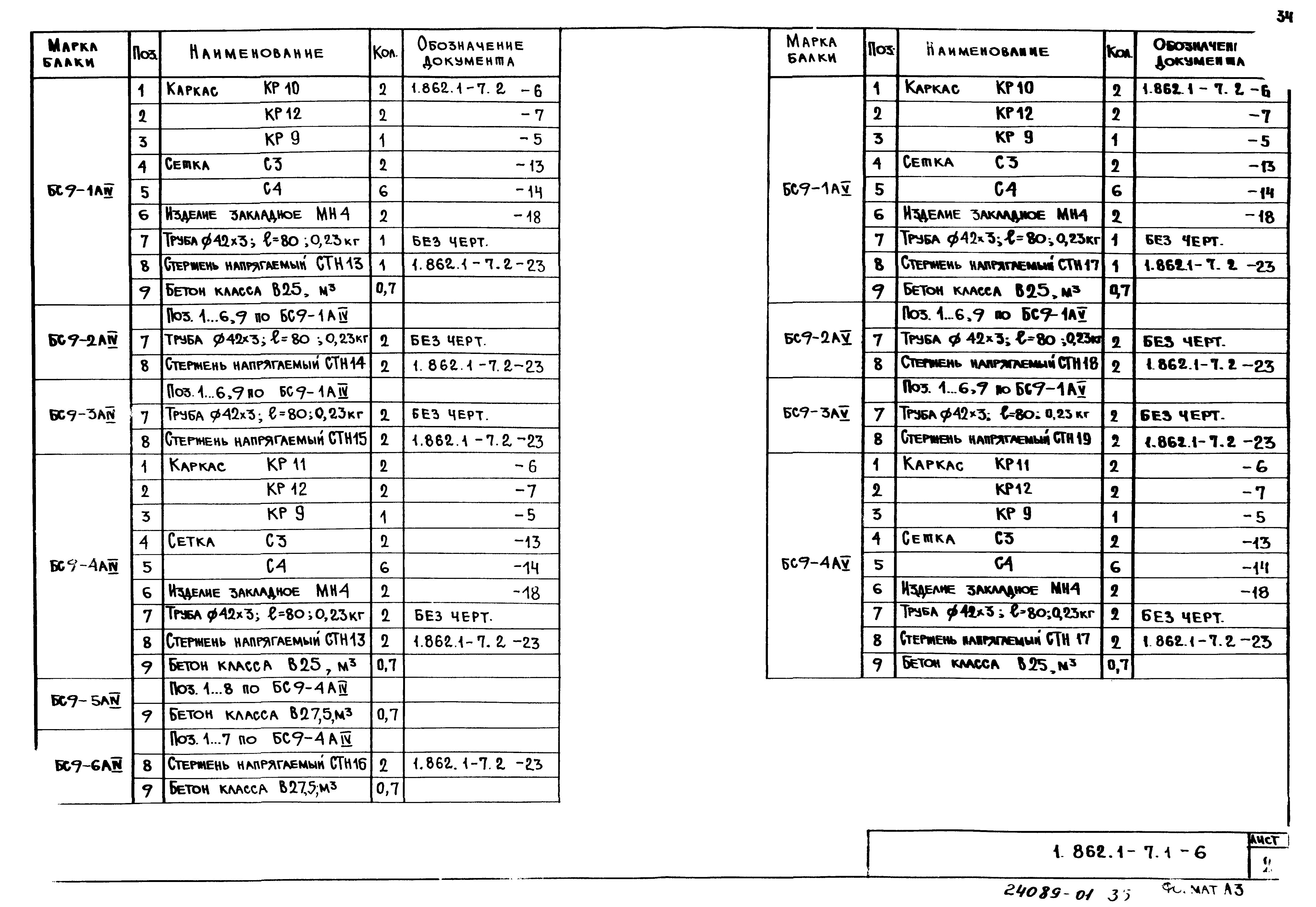 Серия 1.862.1-7