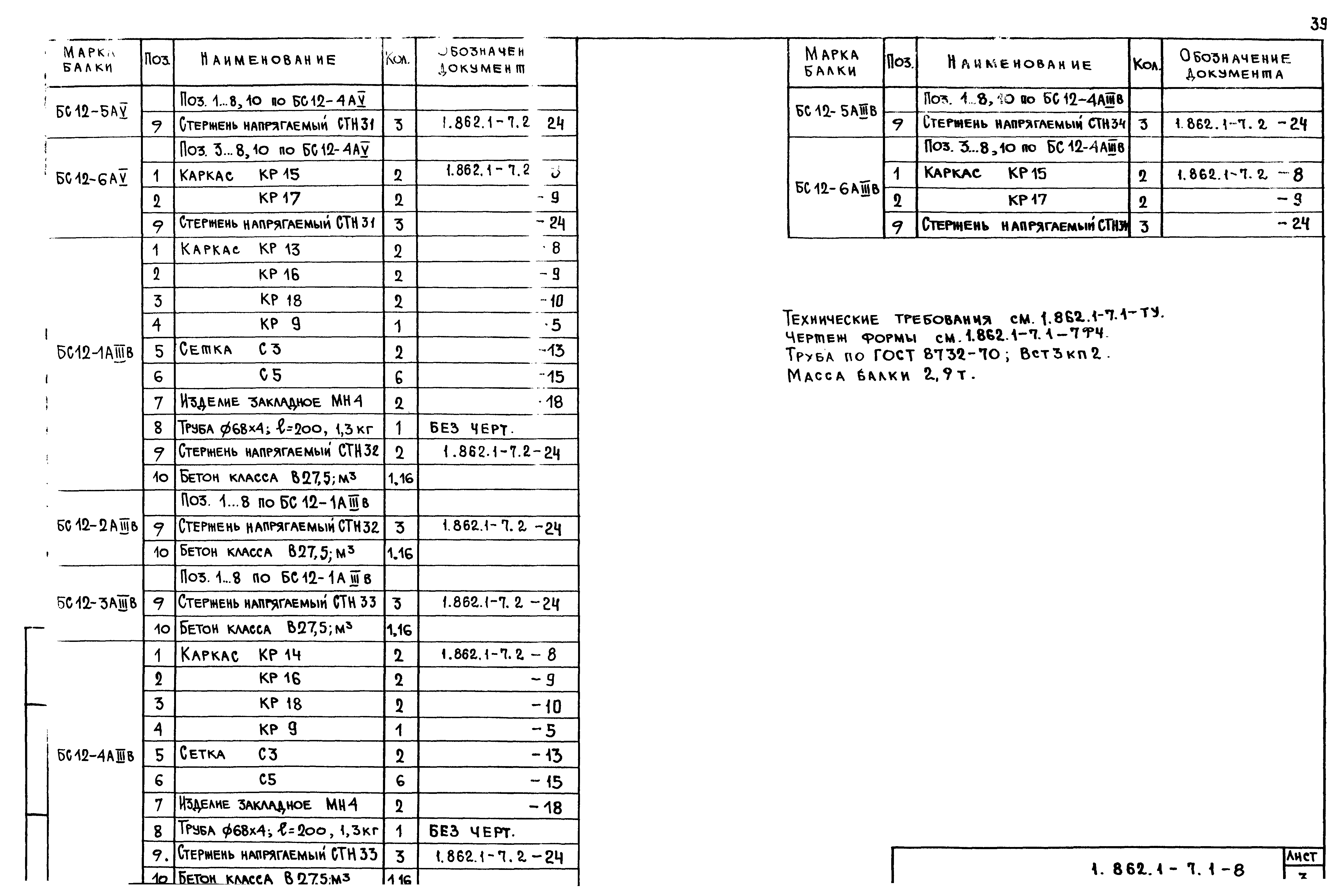 Серия 1.862.1-7