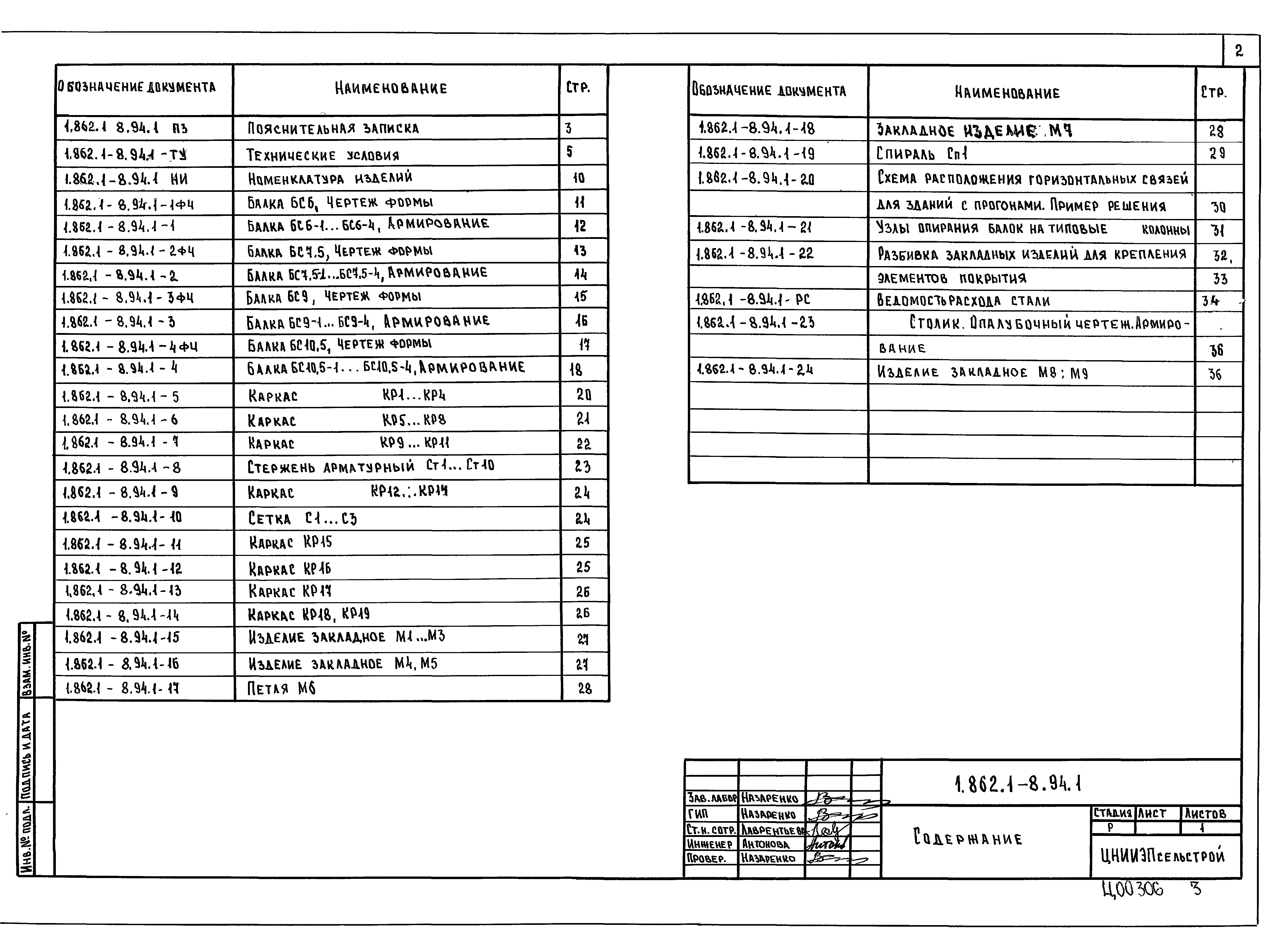 Серия 1.862.1-8.94