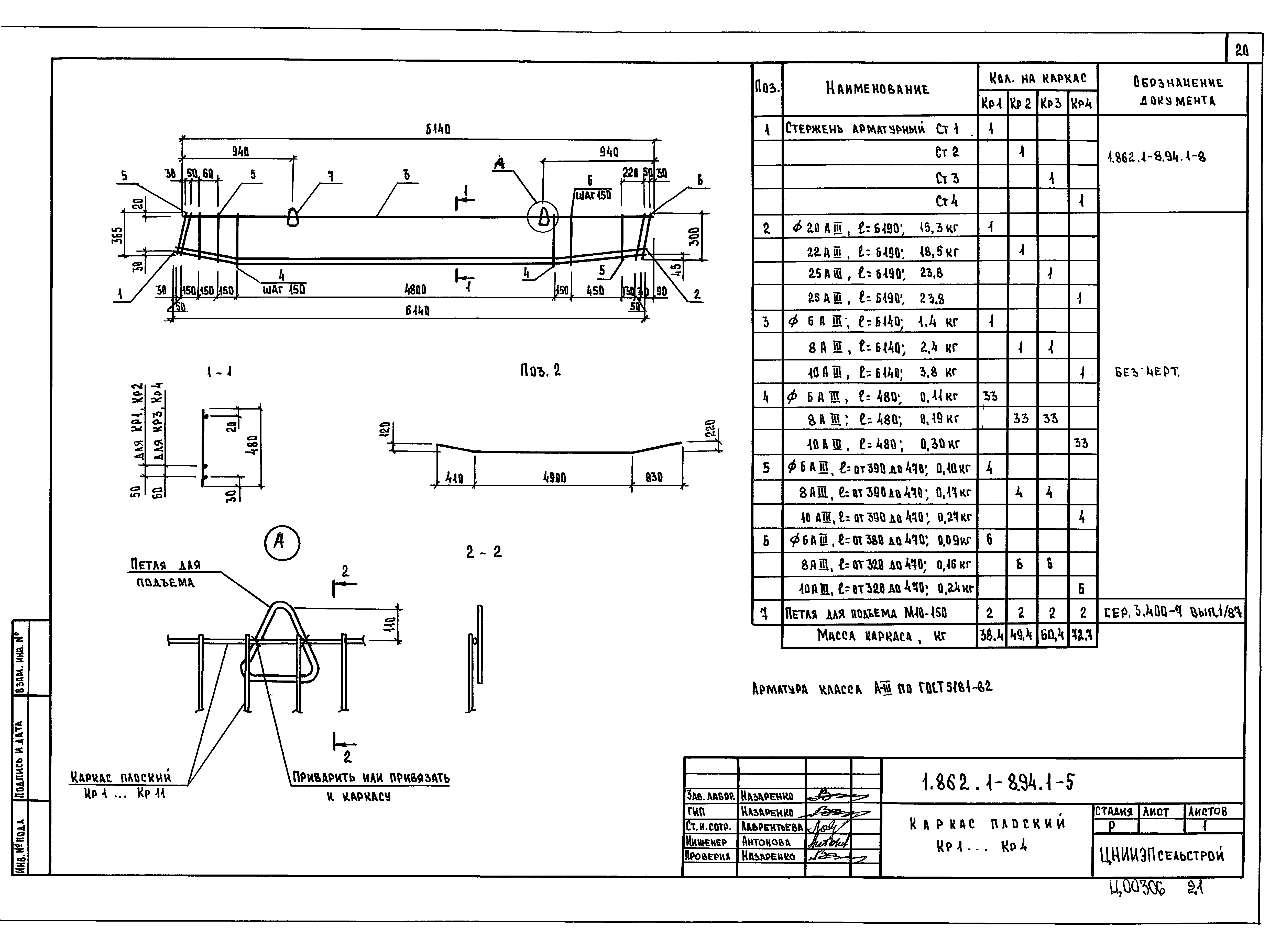 Серия 1.862.1-8.94