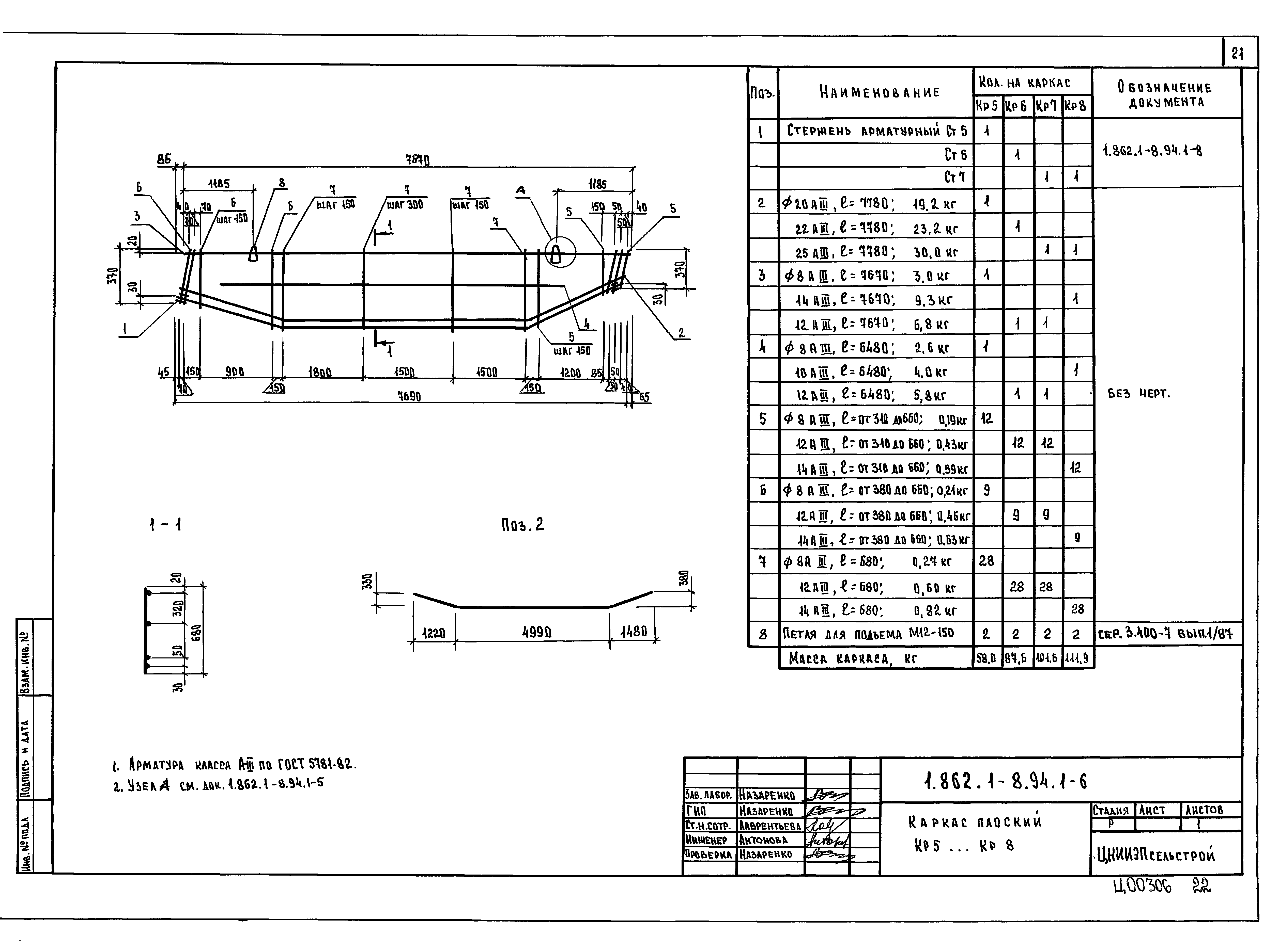 Серия 1.862.1-8.94