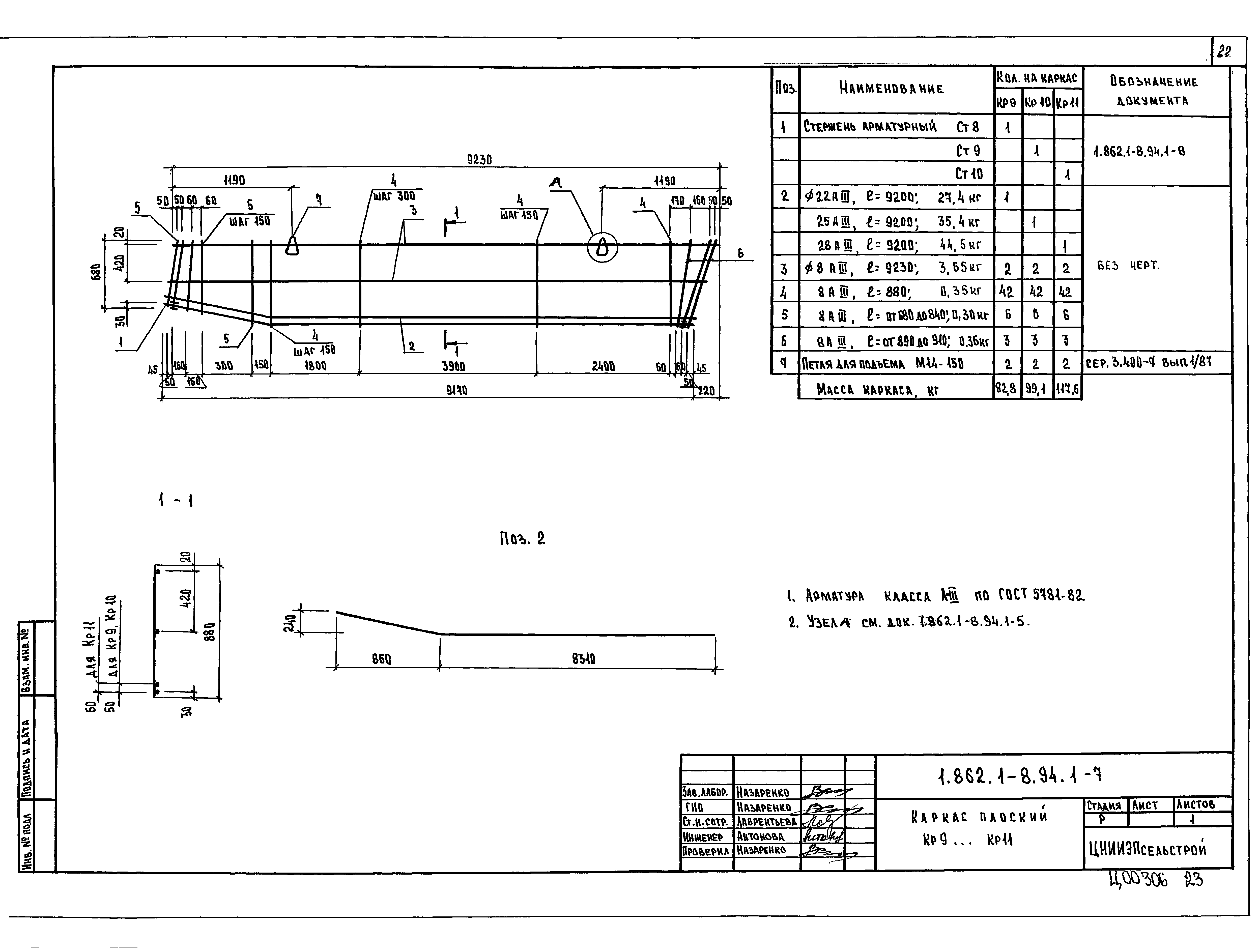 Серия 1.862.1-8.94