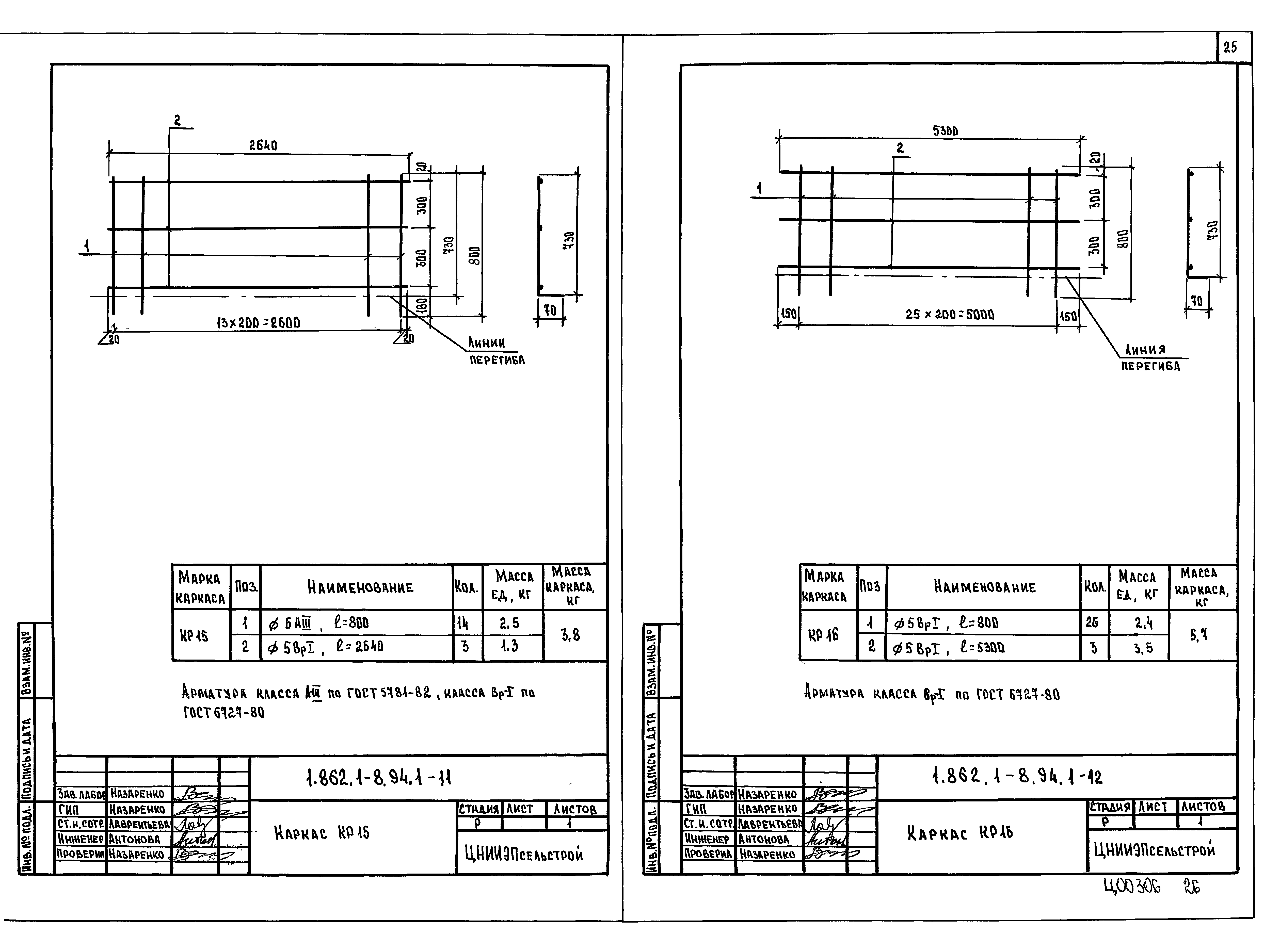 Серия 1.862.1-8.94