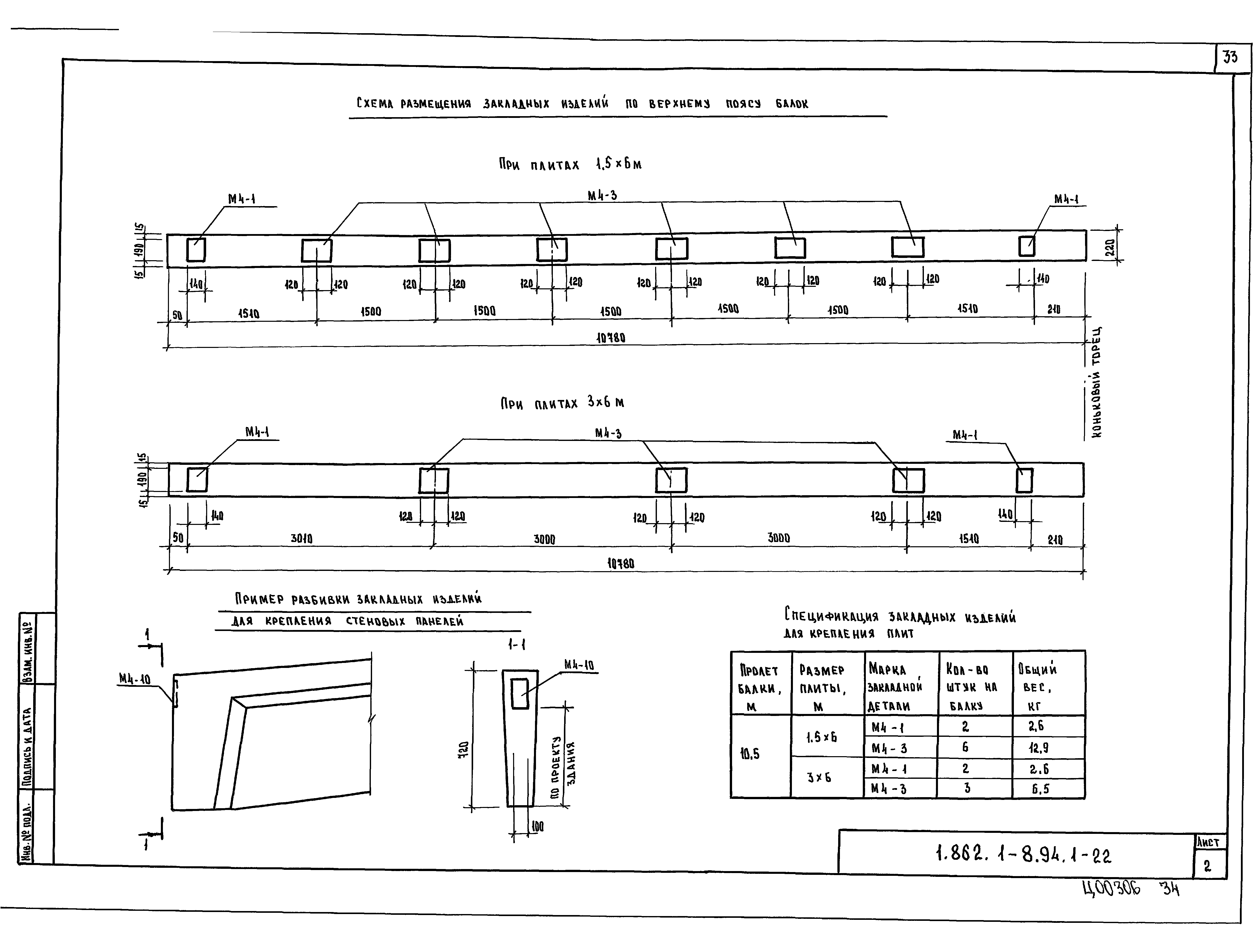 Серия 1.862.1-8.94