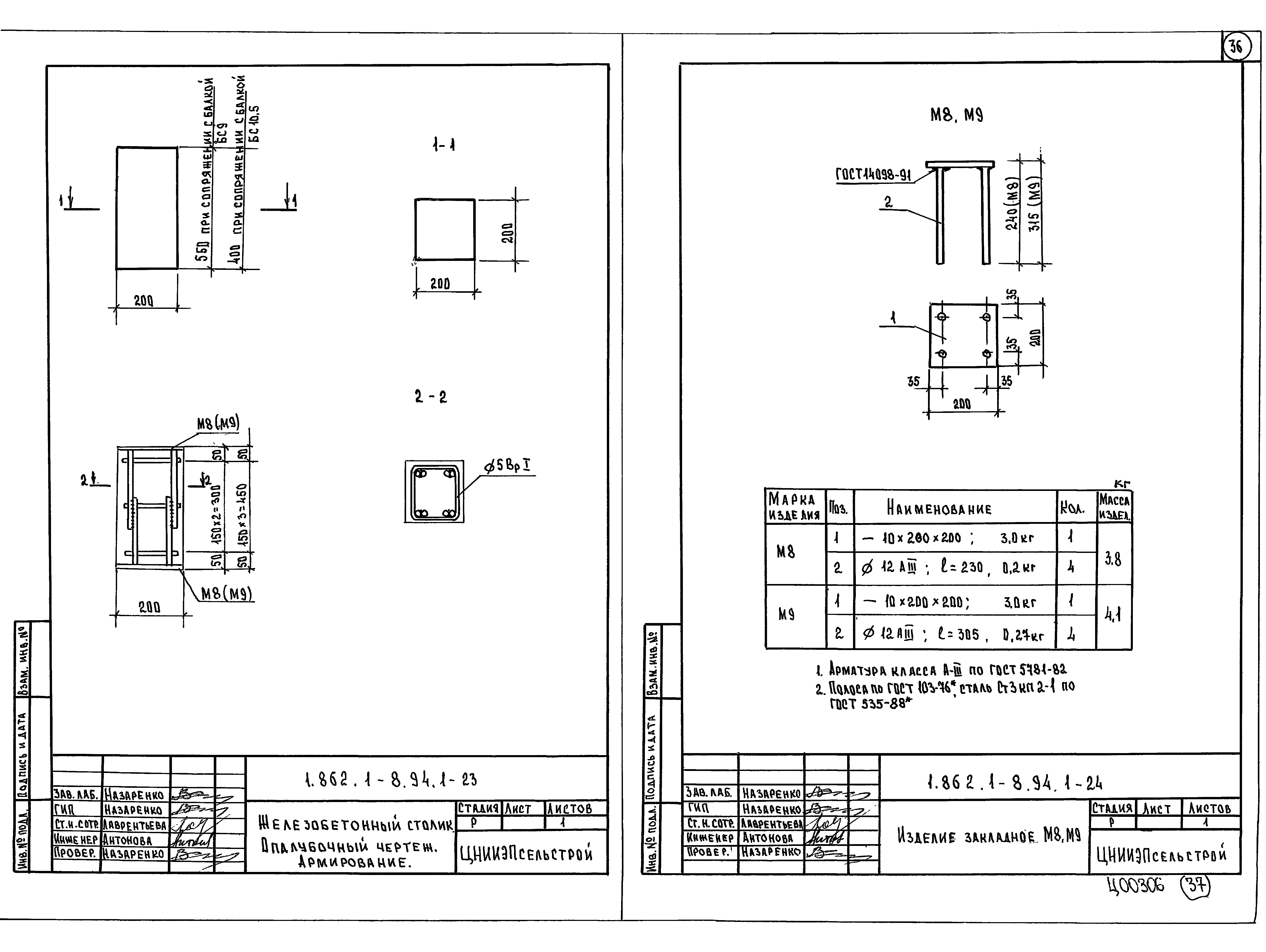 Серия 1.862.1-8.94