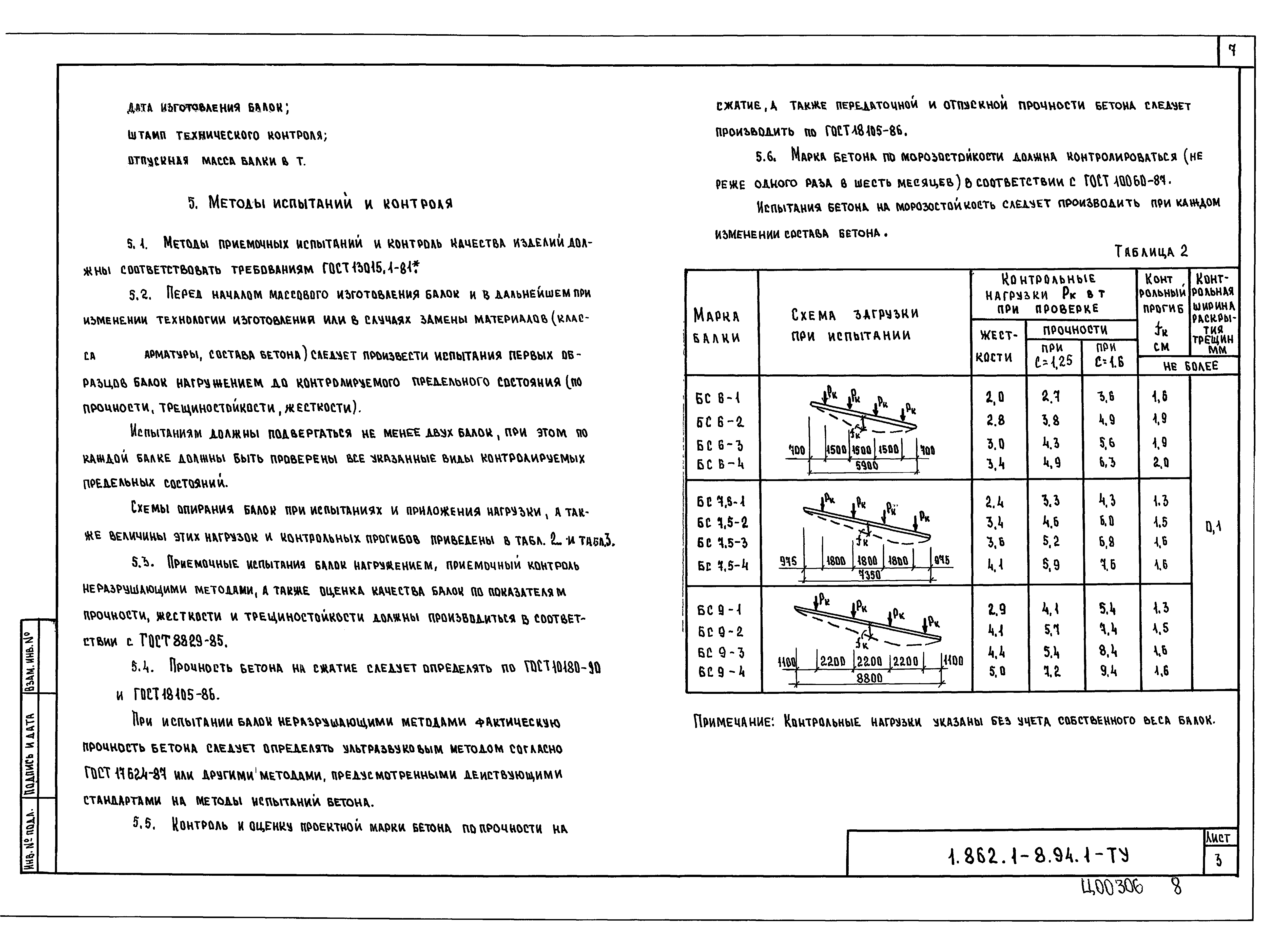 Серия 1.862.1-8.94