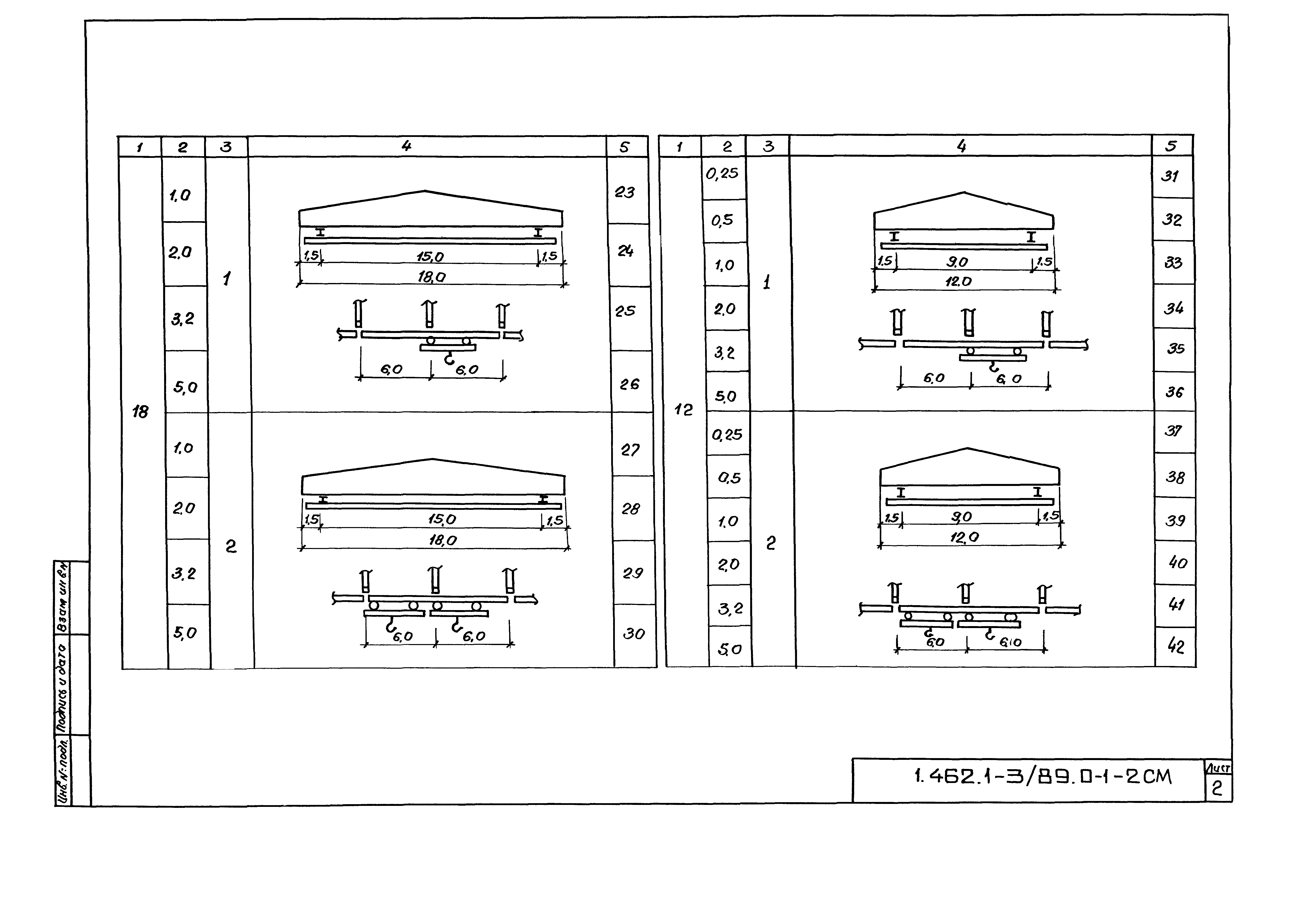 Серия 1.462.1-3/89