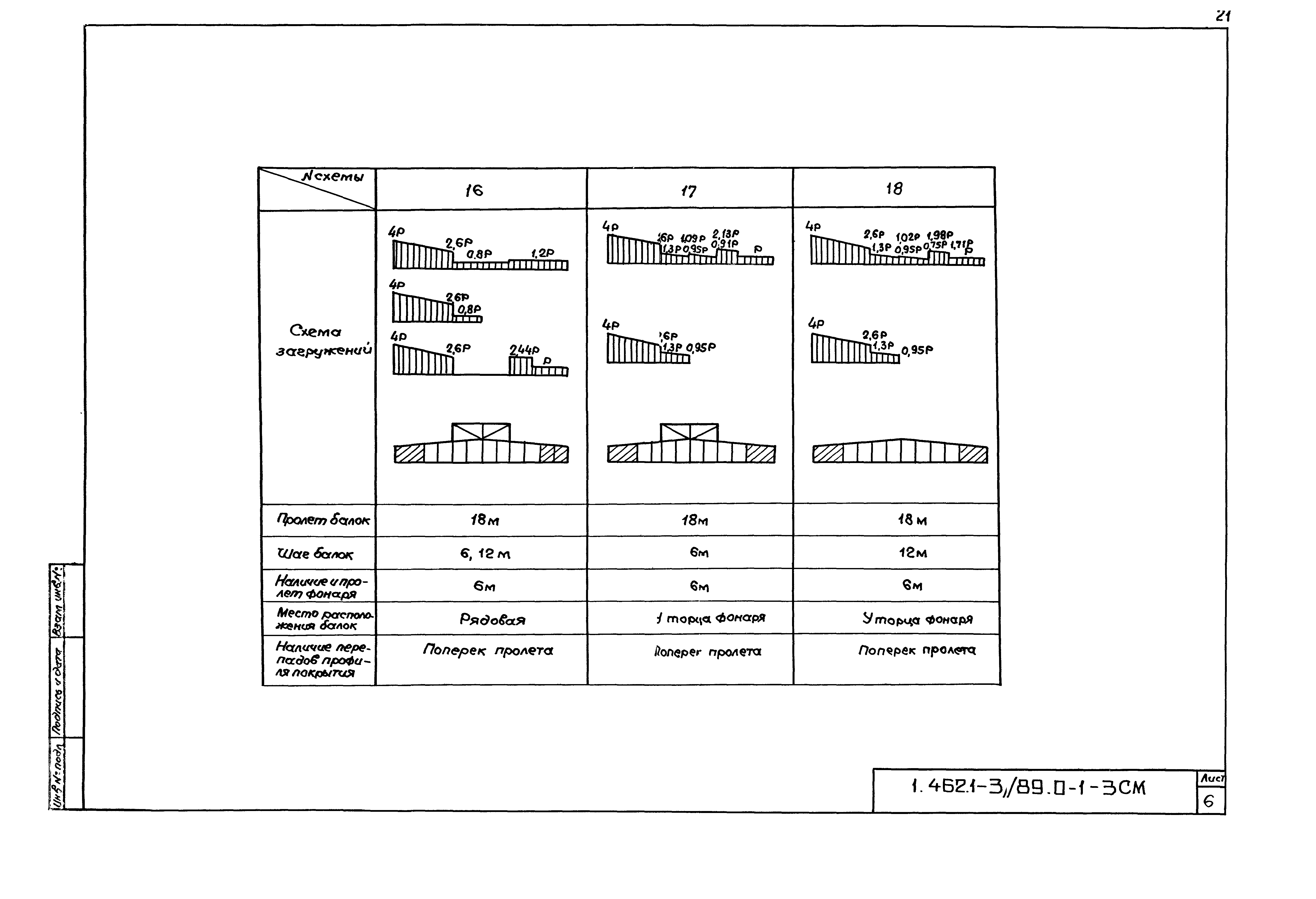 Серия 1.462.1-3/89