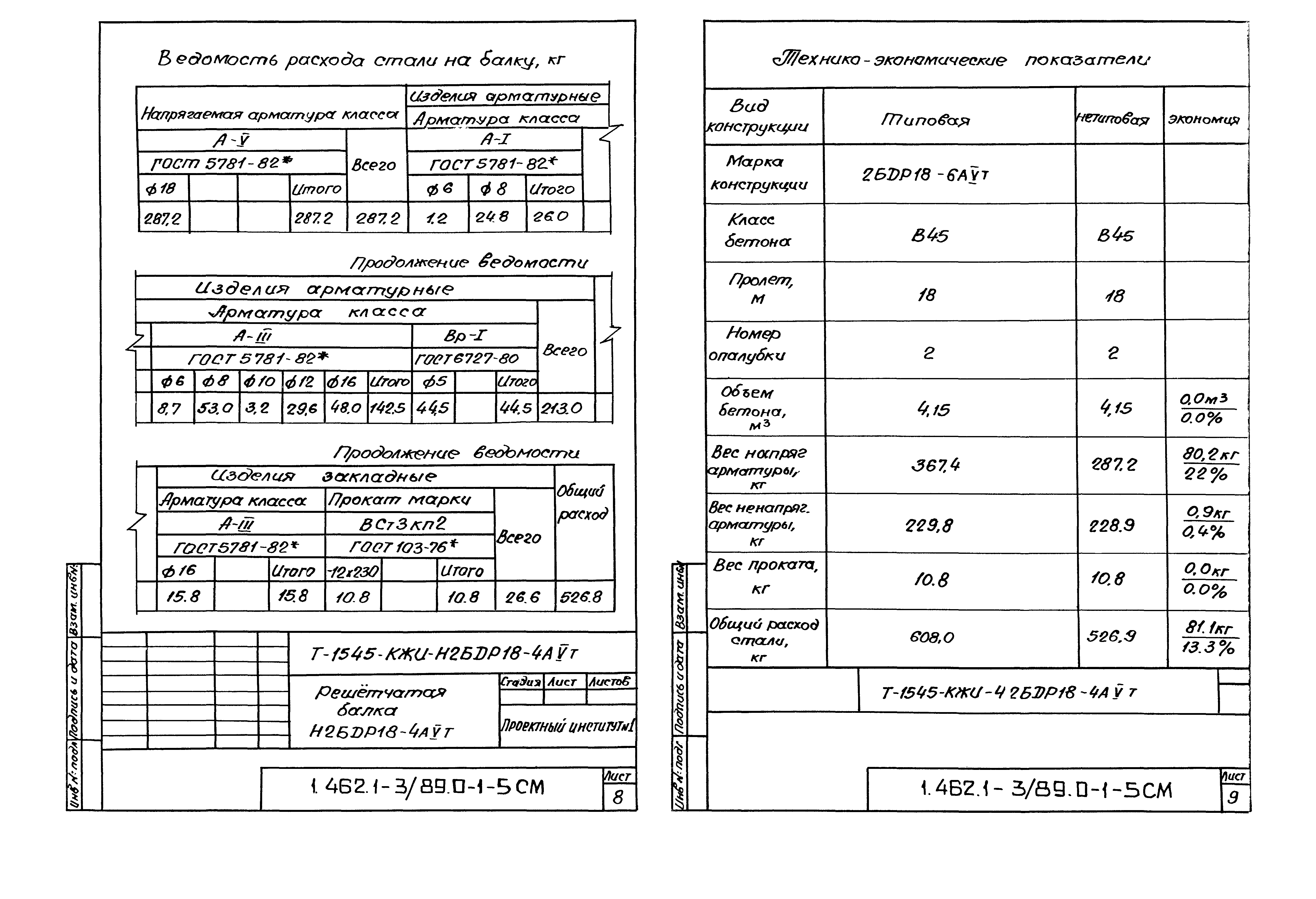 Серия 1.462.1-3/89