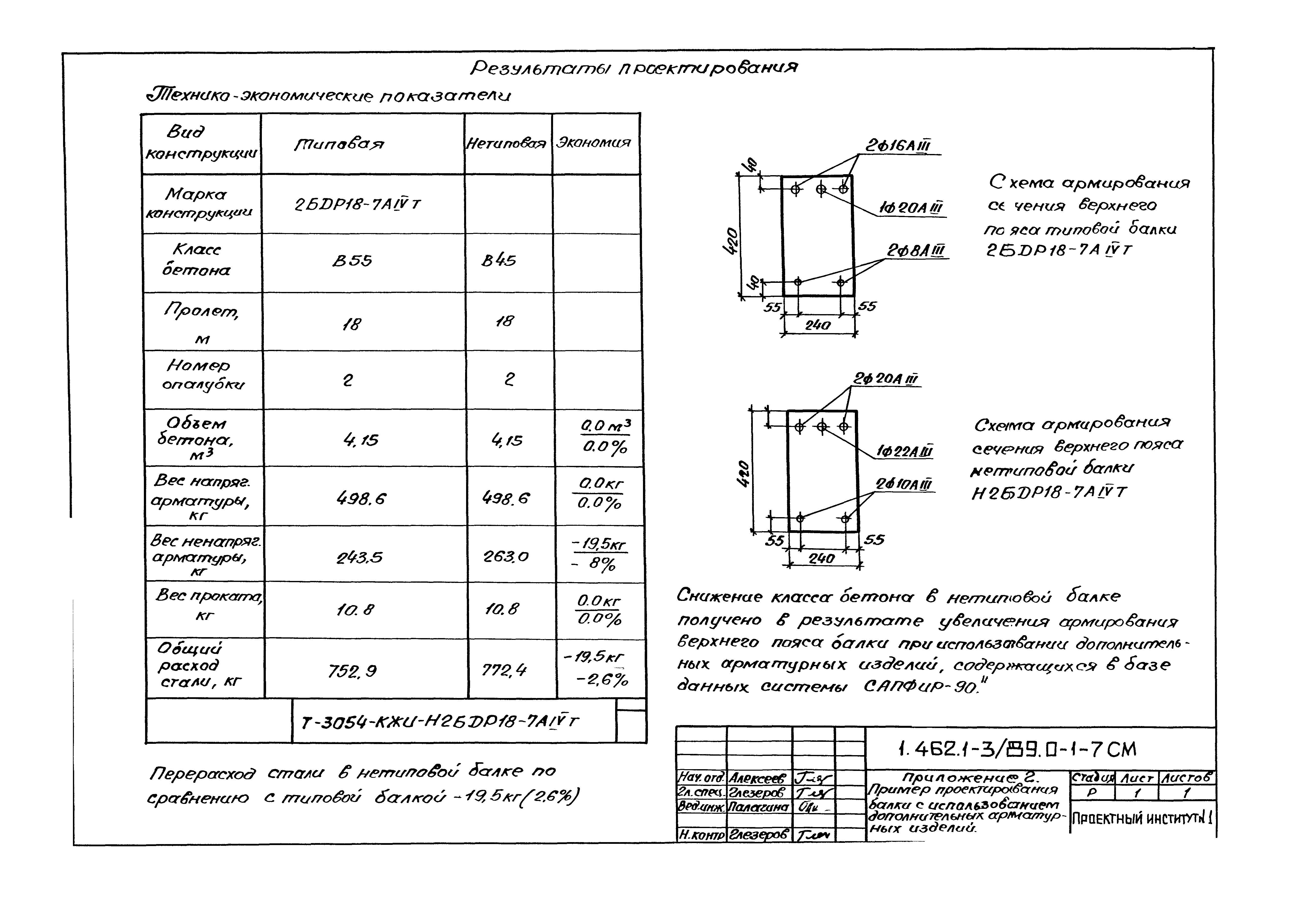 Серия 1.462.1-3/89