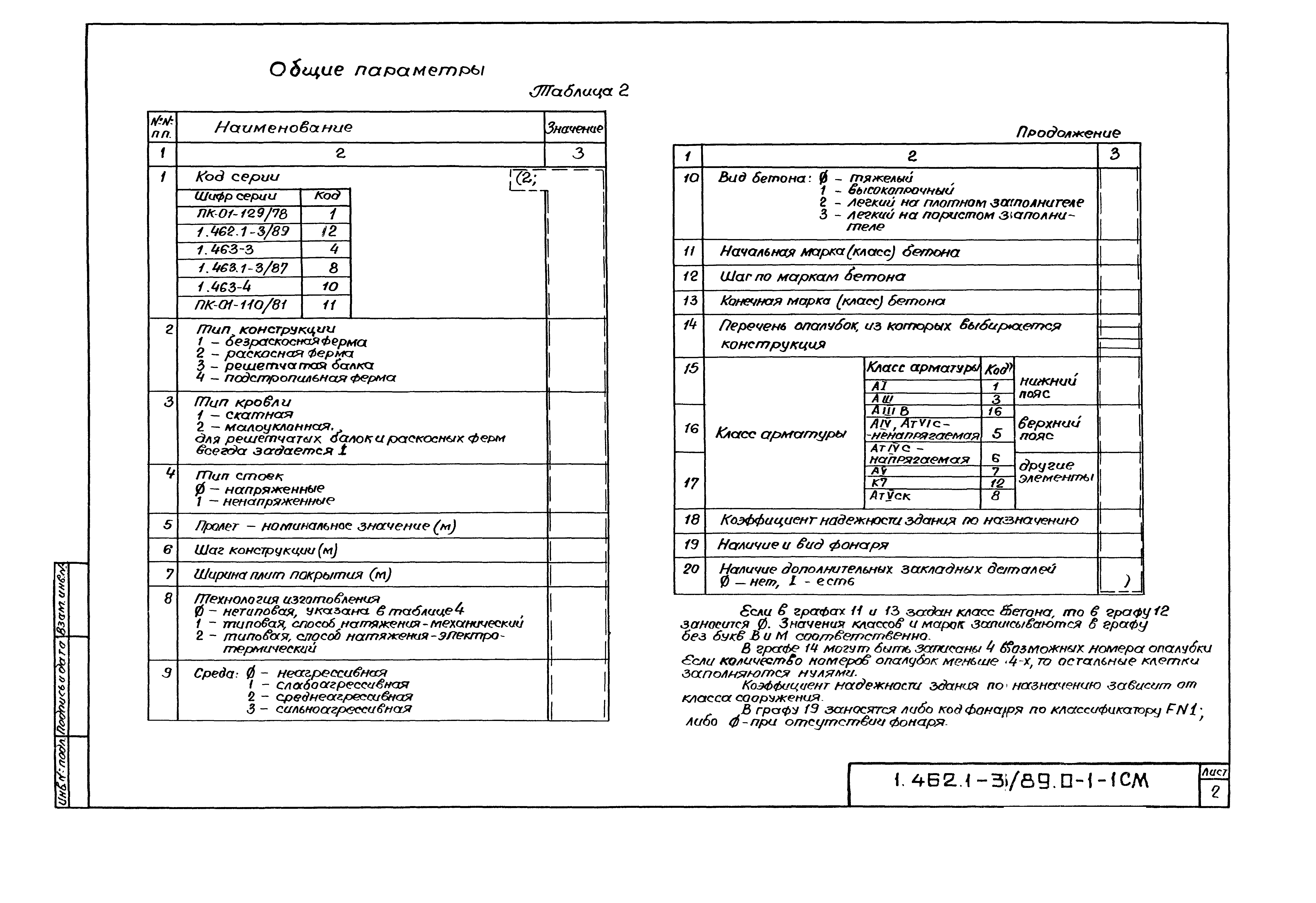 Серия 1.462.1-3/89