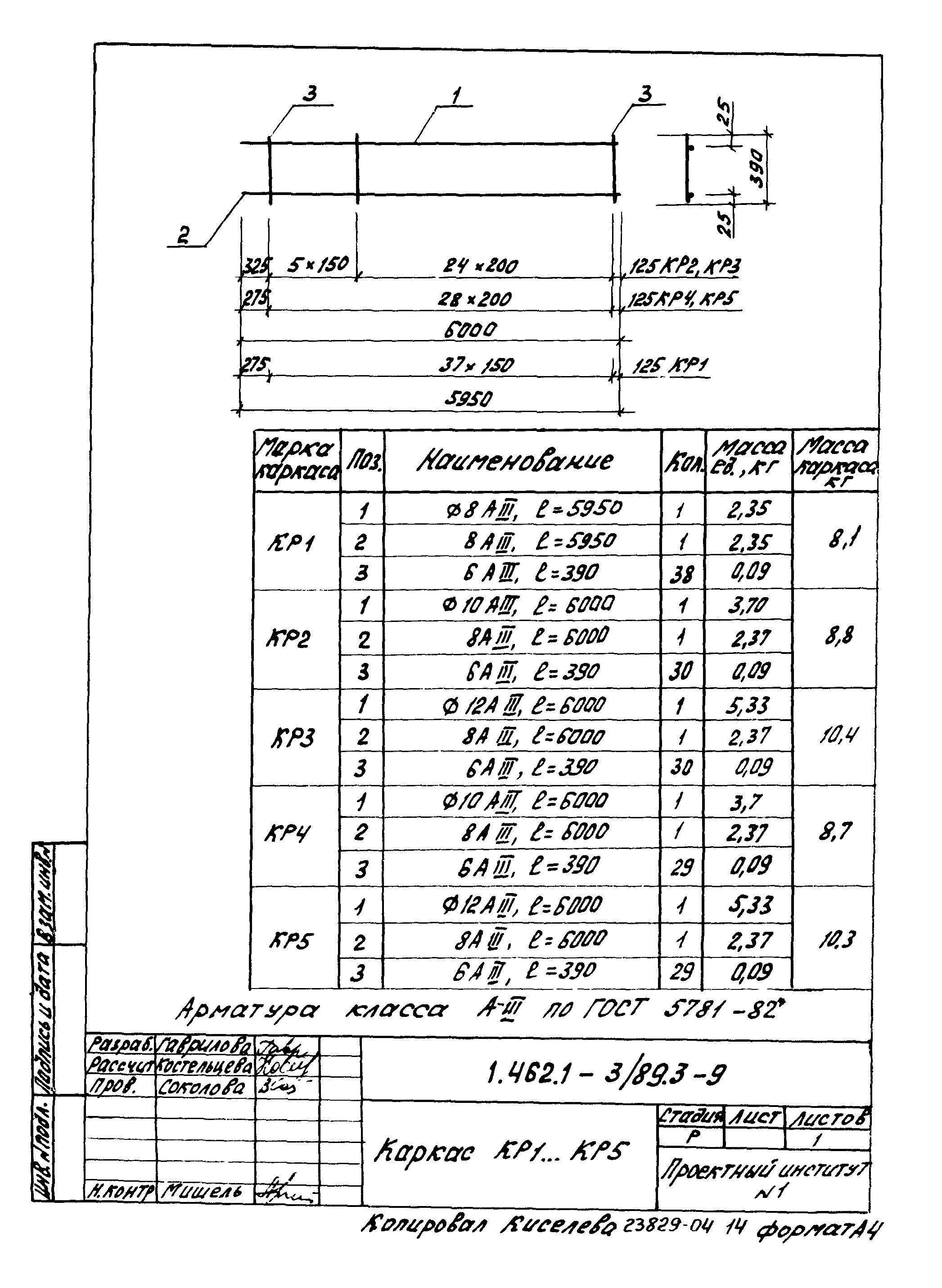 Серия 1.462.1-3/89