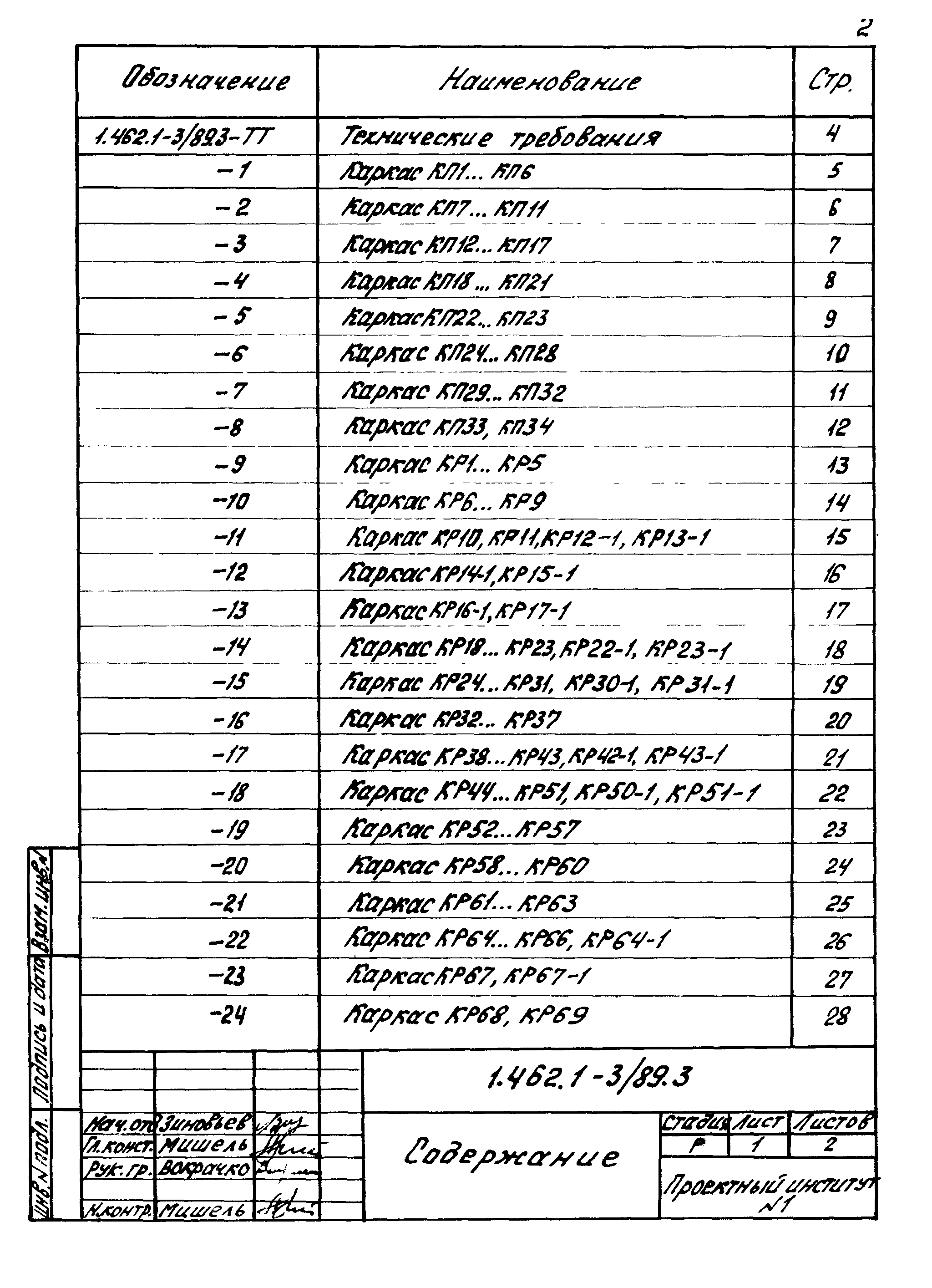 Серия 1.462.1-3/89