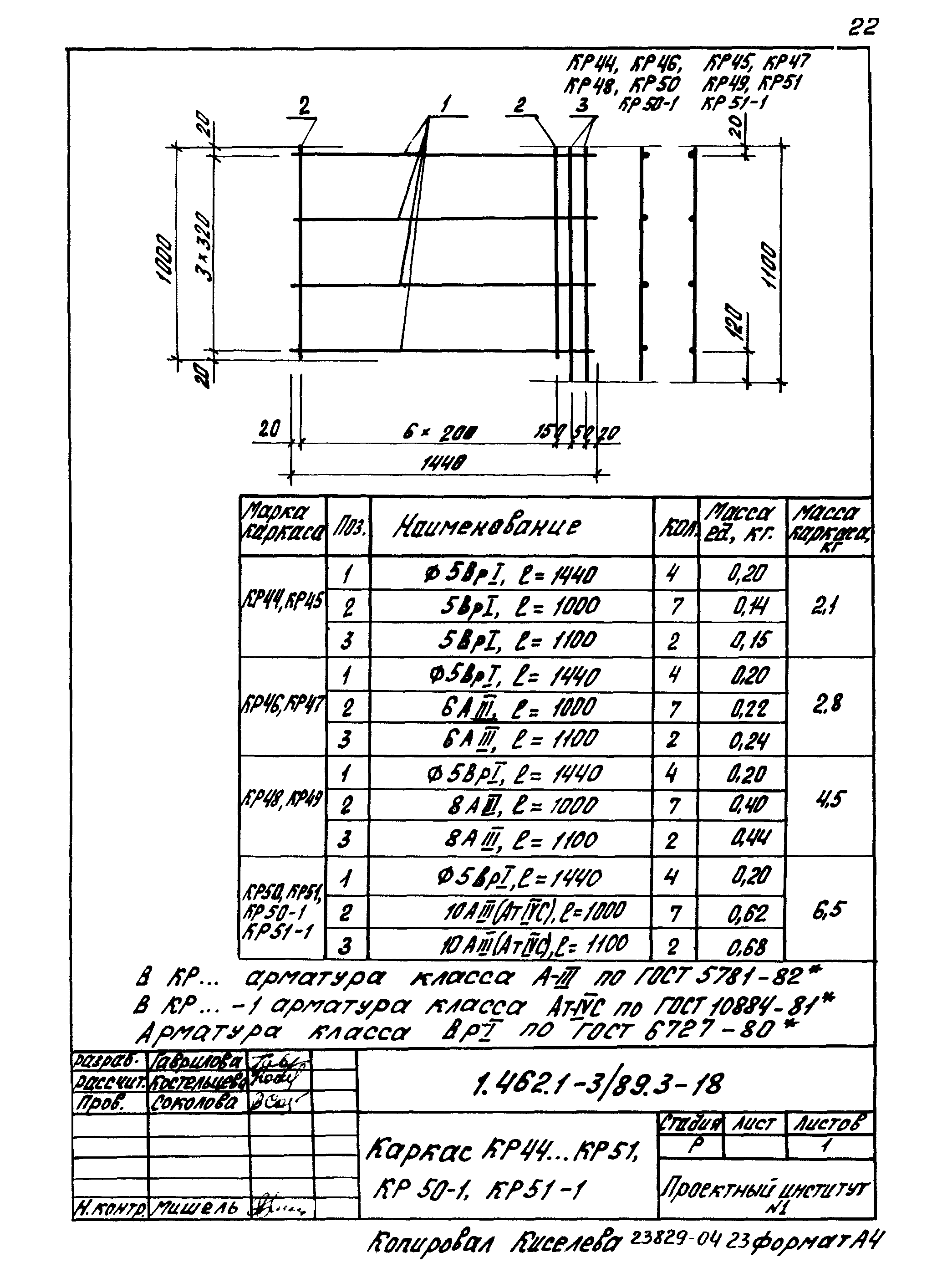 Серия 1.462.1-3/89