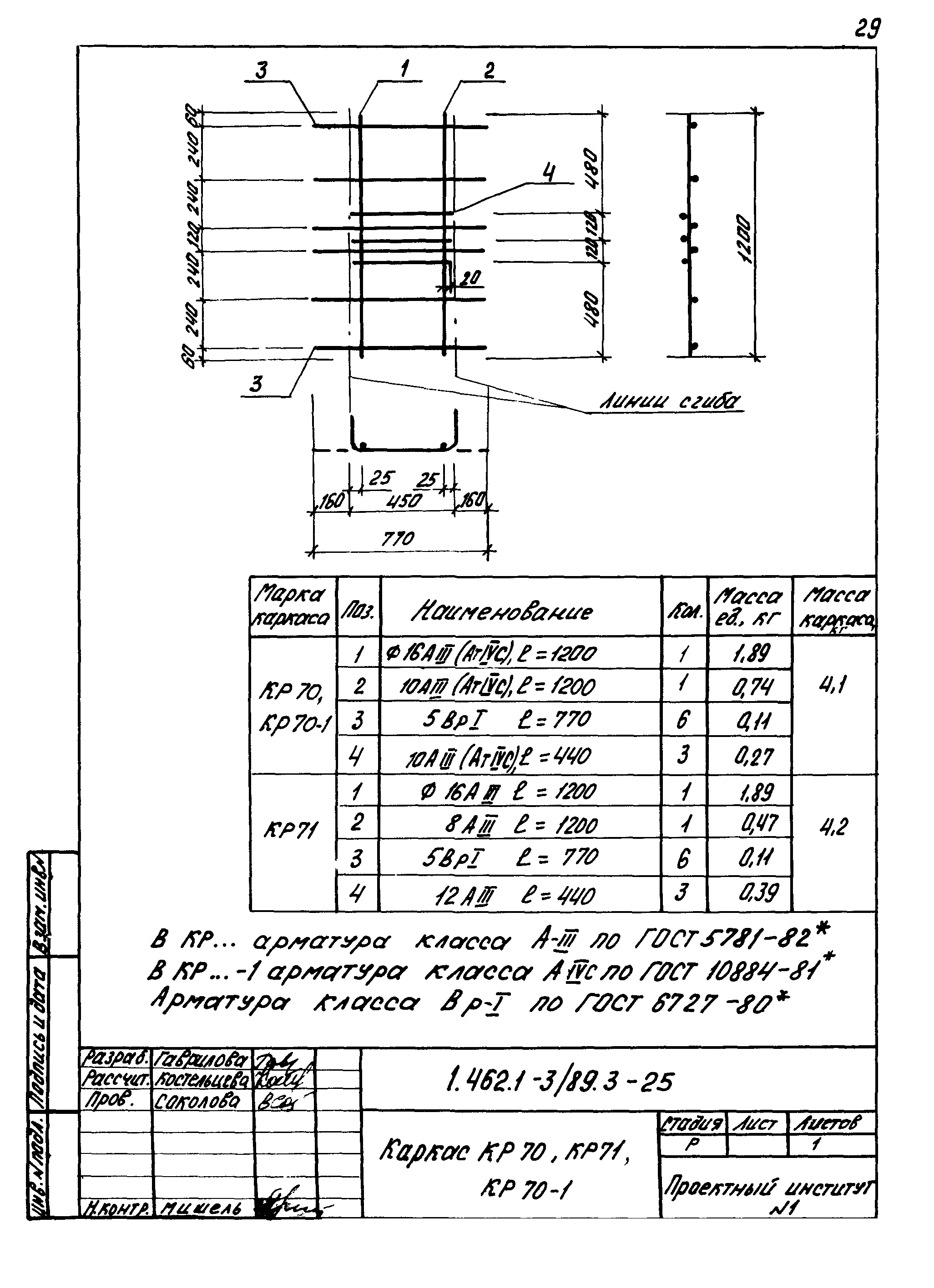 Серия 1.462.1-3/89