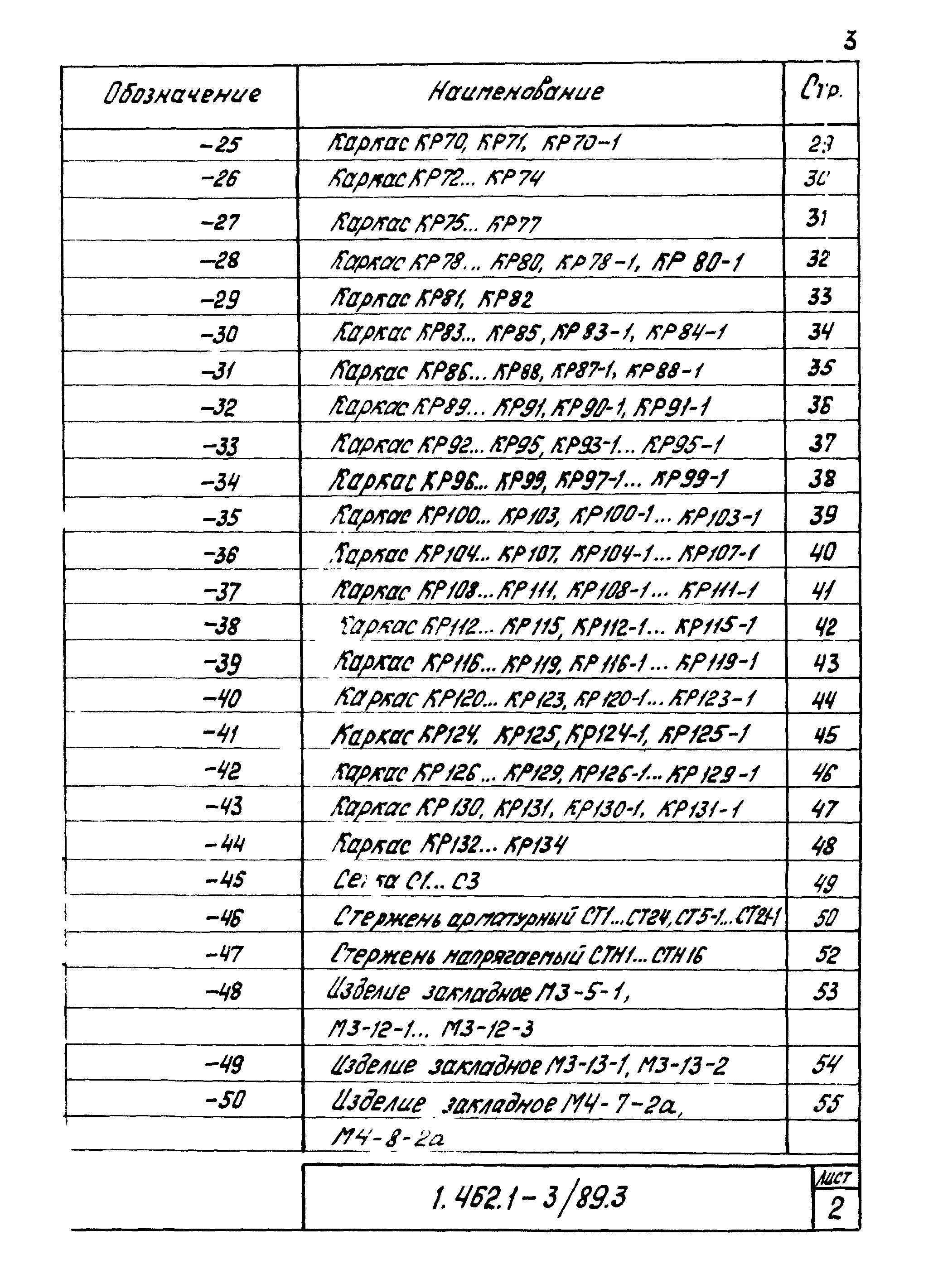 Серия 1.462.1-3/89