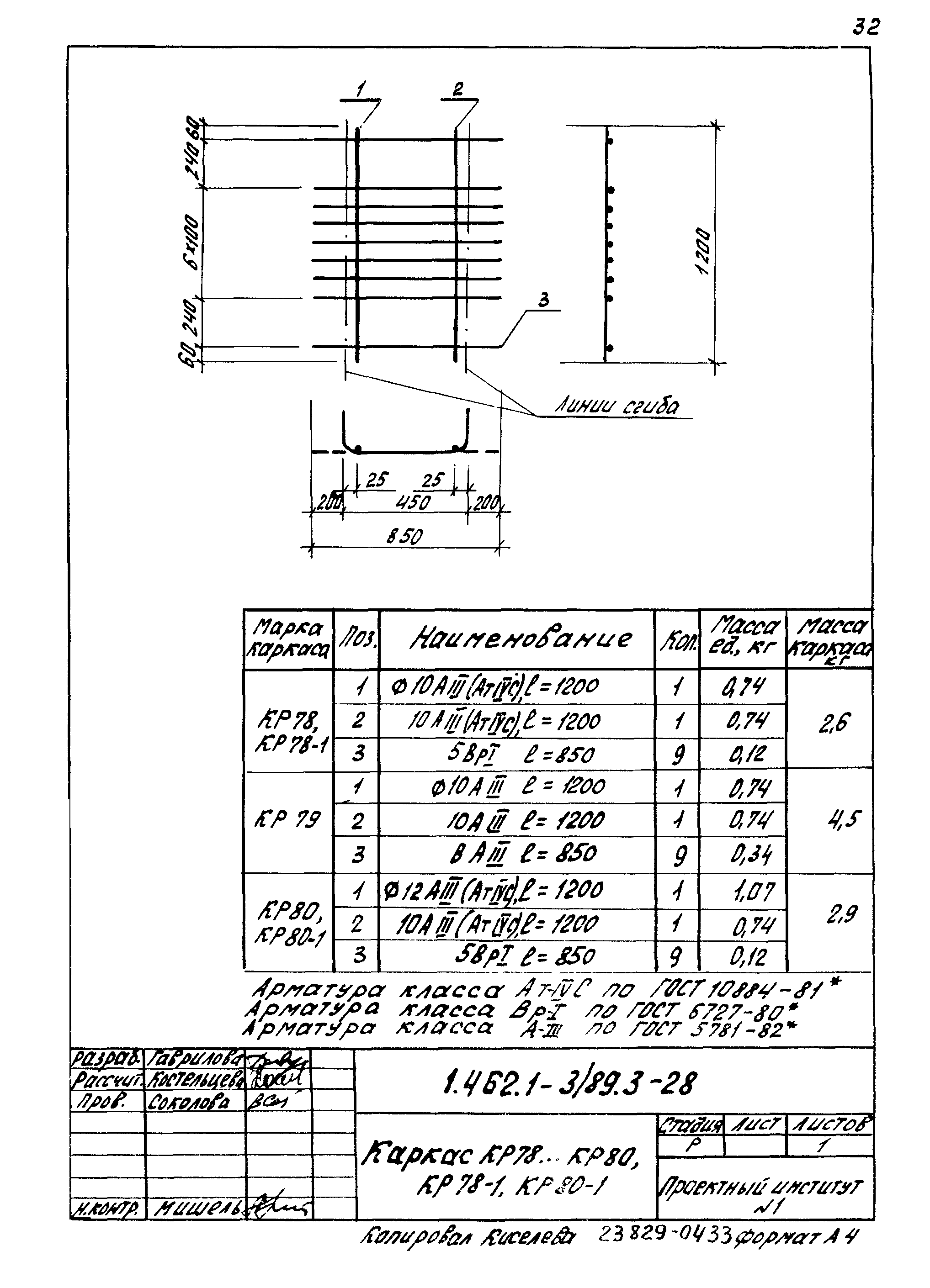 Серия 1.462.1-3/89