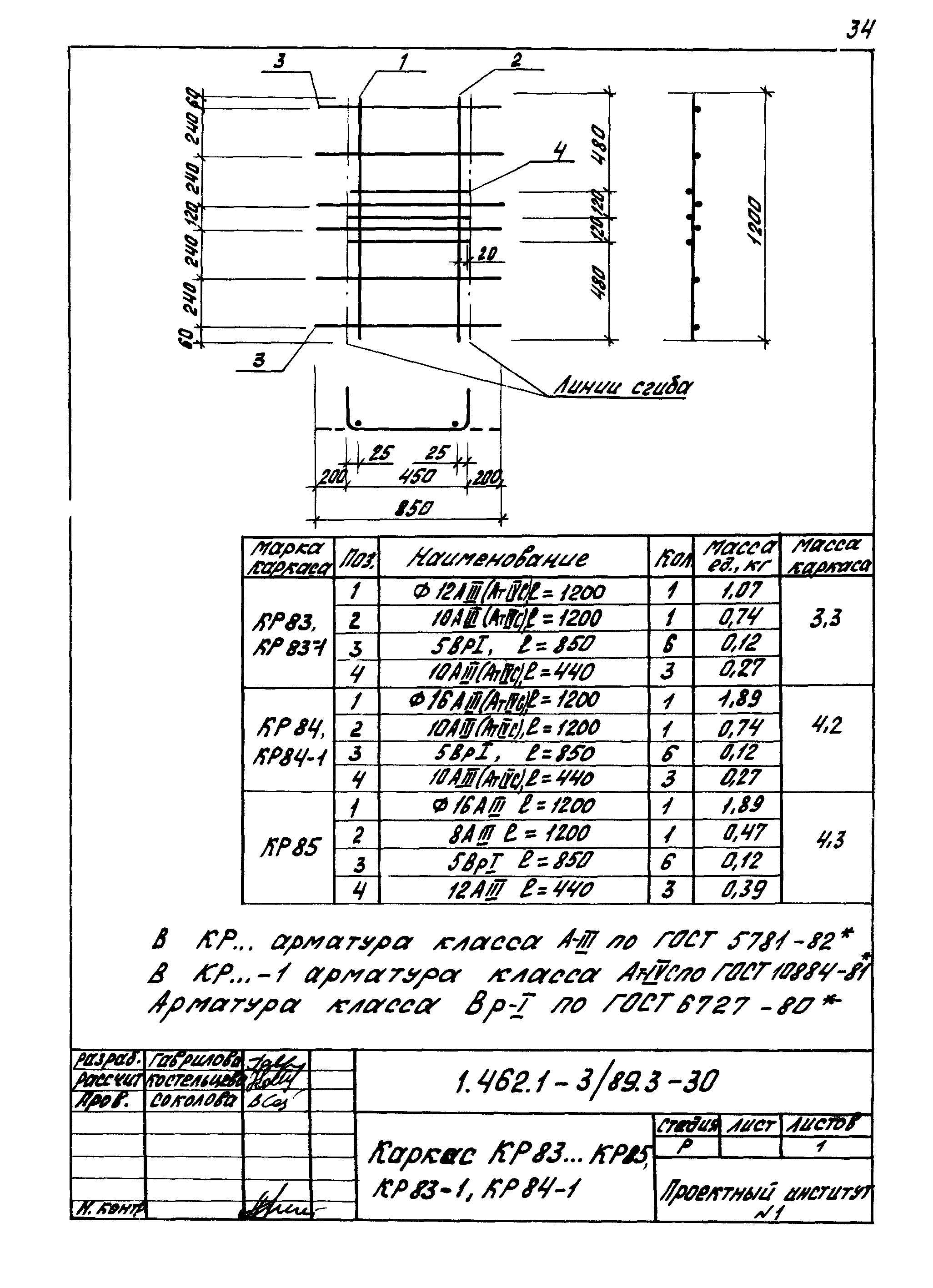 Серия 1.462.1-3/89