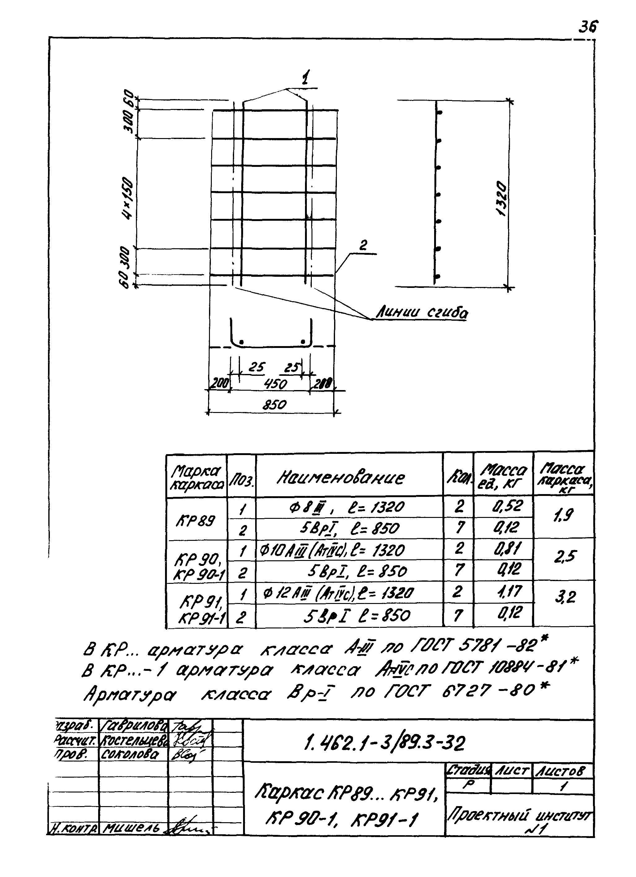 Серия 1.462.1-3/89