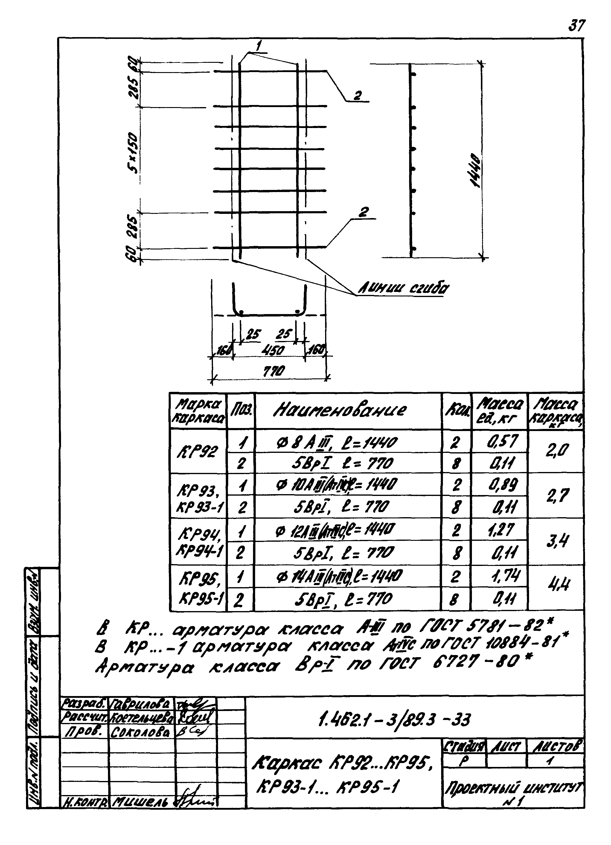 Серия 1.462.1-3/89