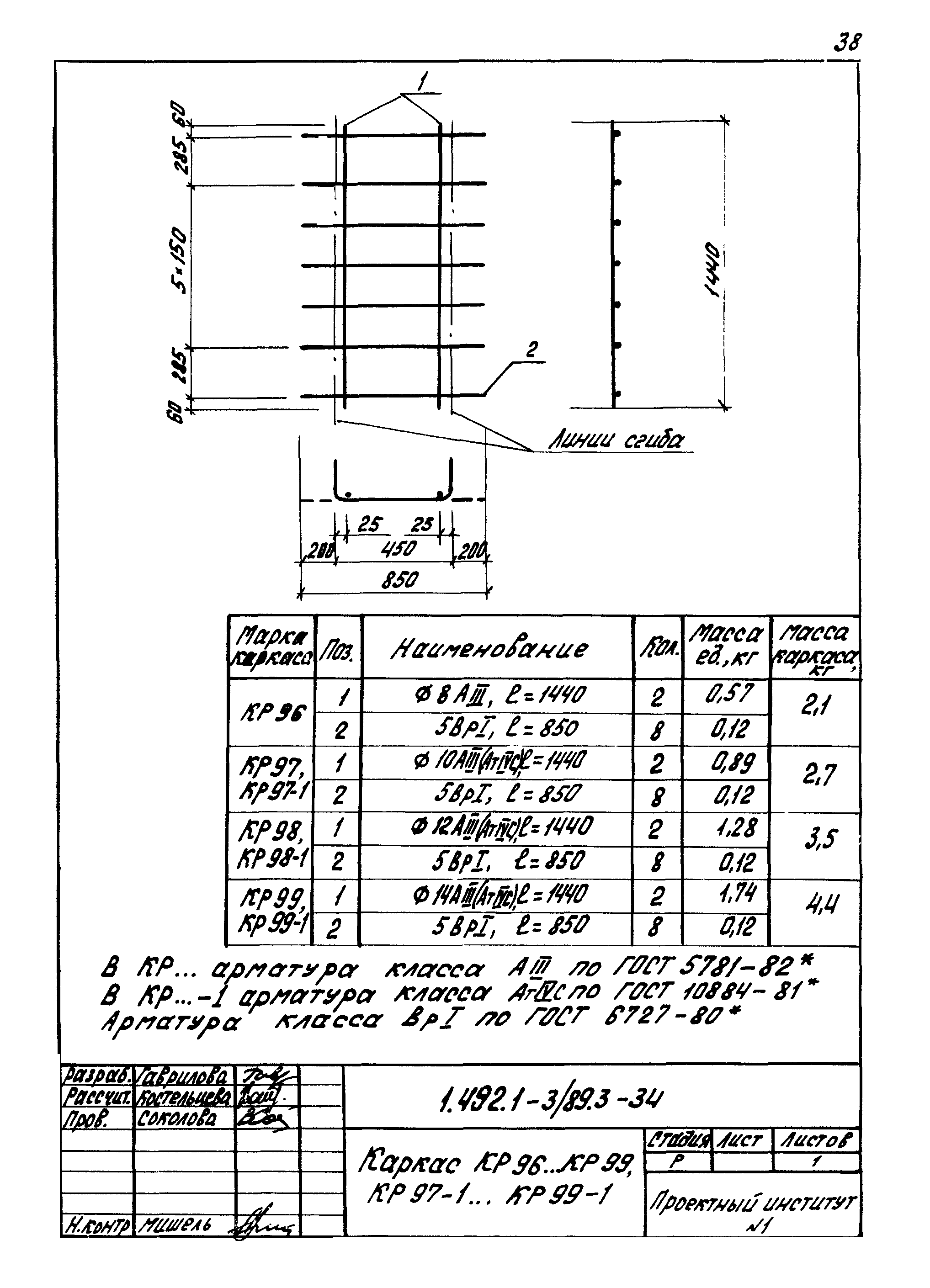 Серия 1.462.1-3/89