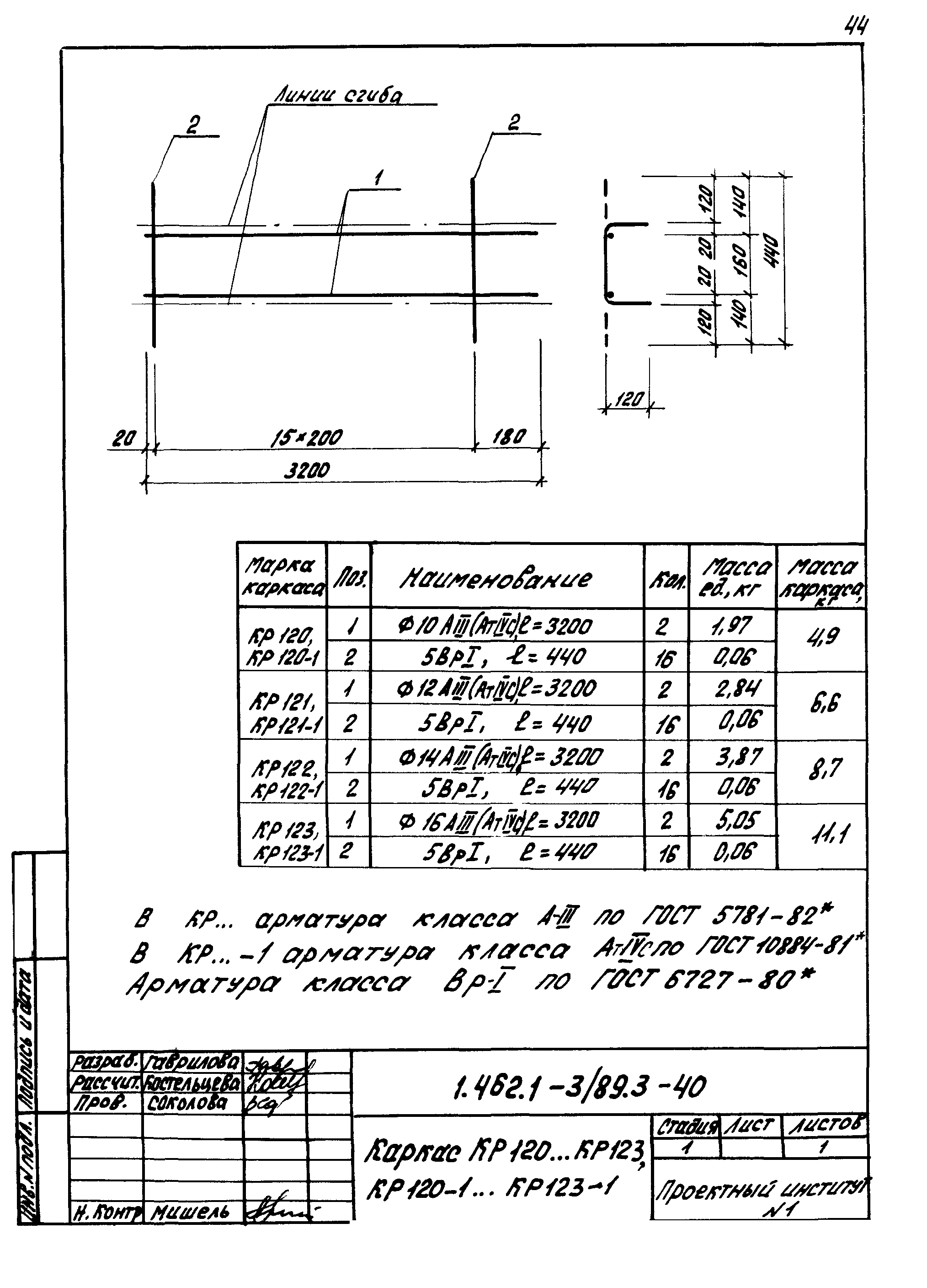 Серия 1.462.1-3/89