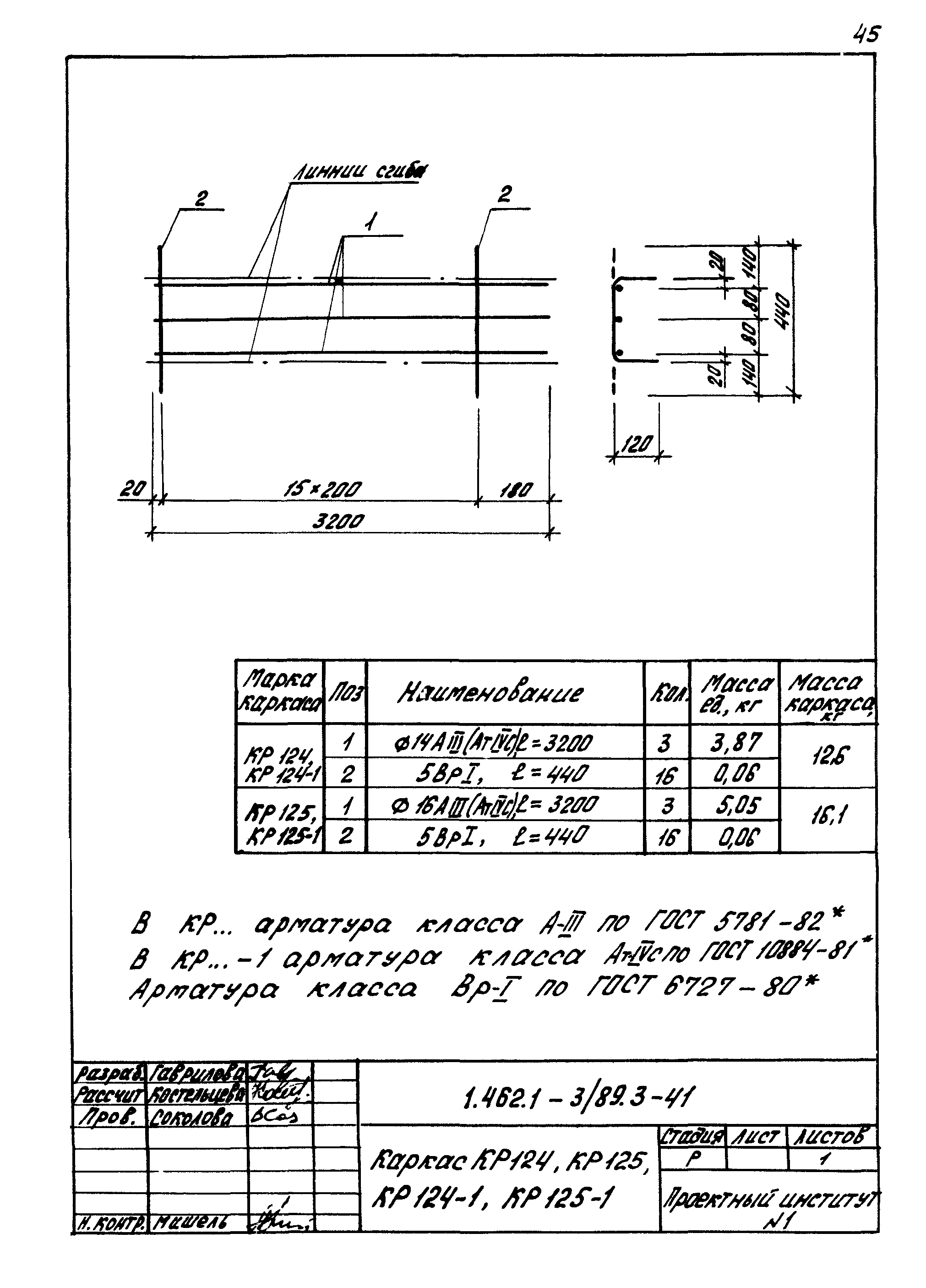 Серия 1.462.1-3/89