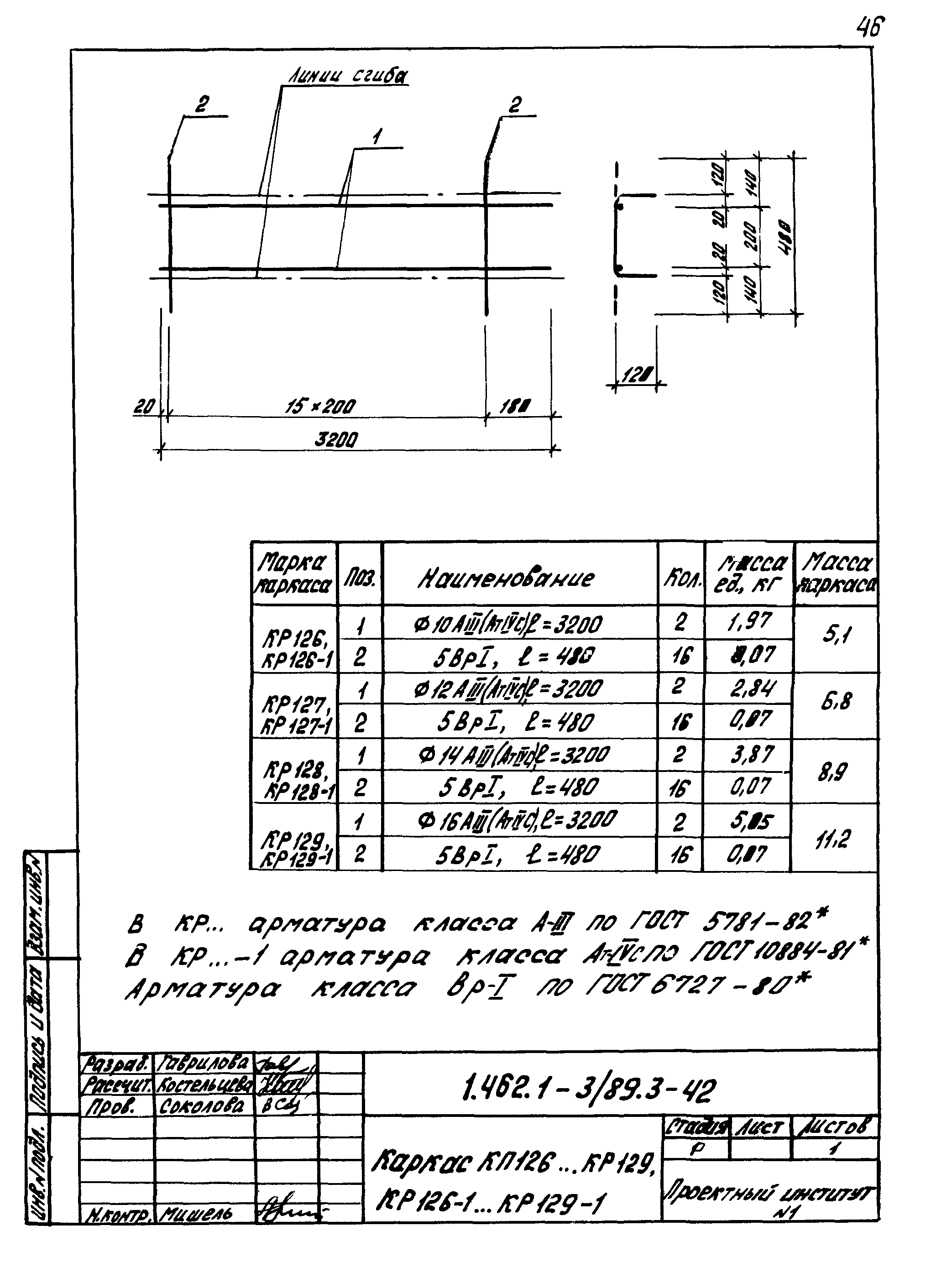 Серия 1.462.1-3/89