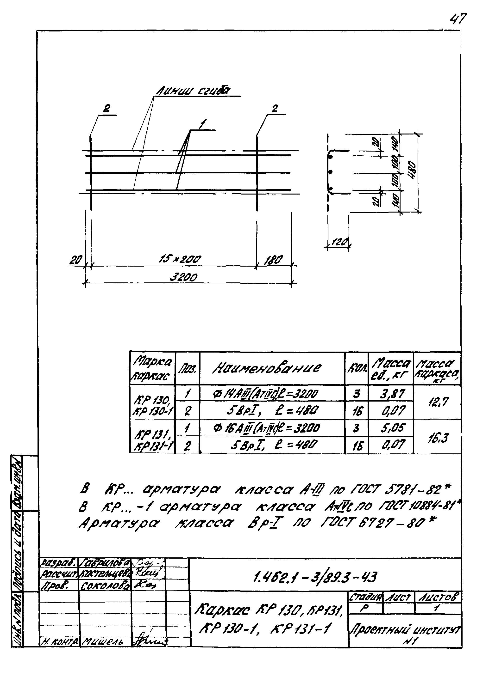 Серия 1.462.1-3/89