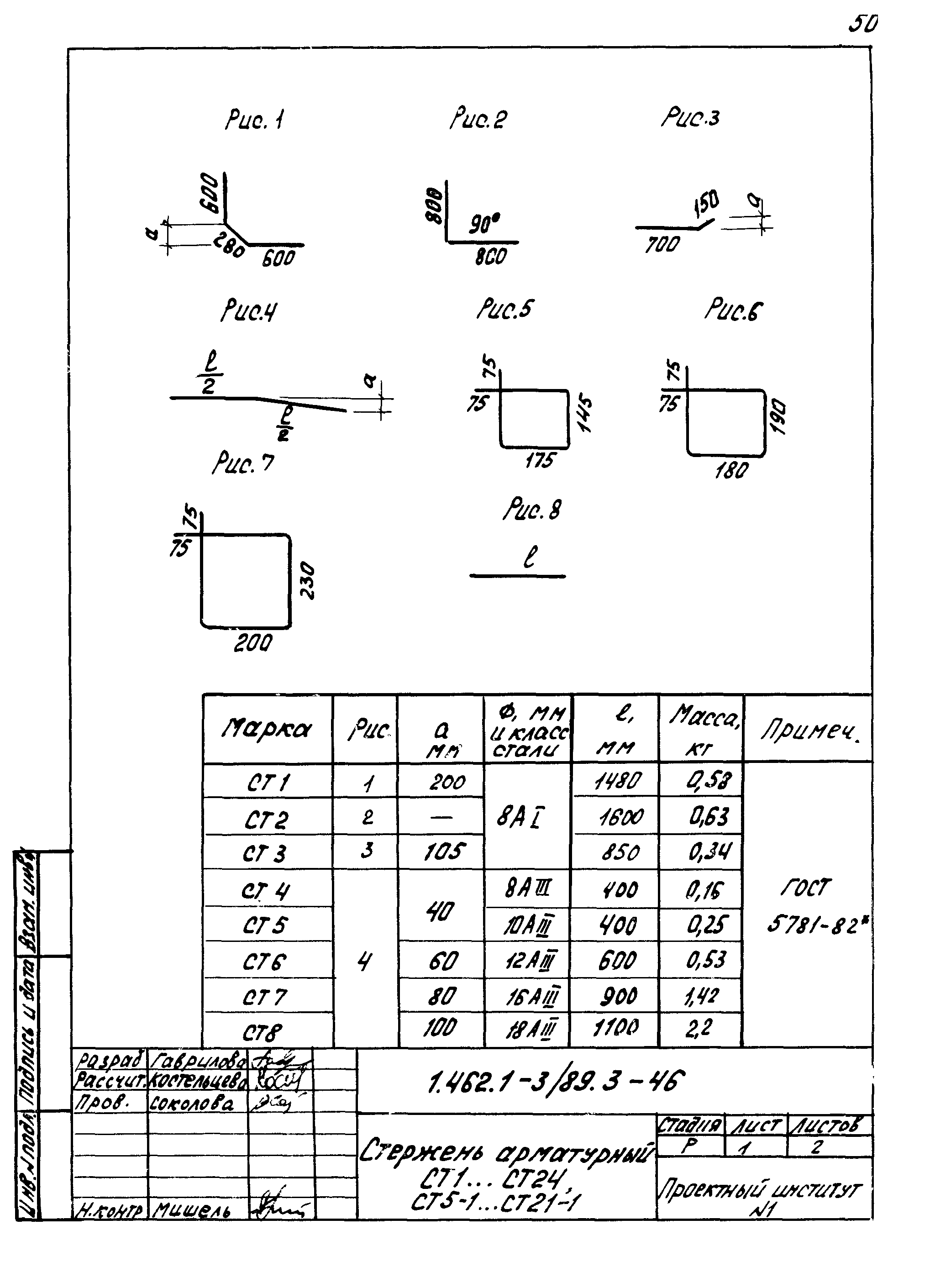 Серия 1.462.1-3/89