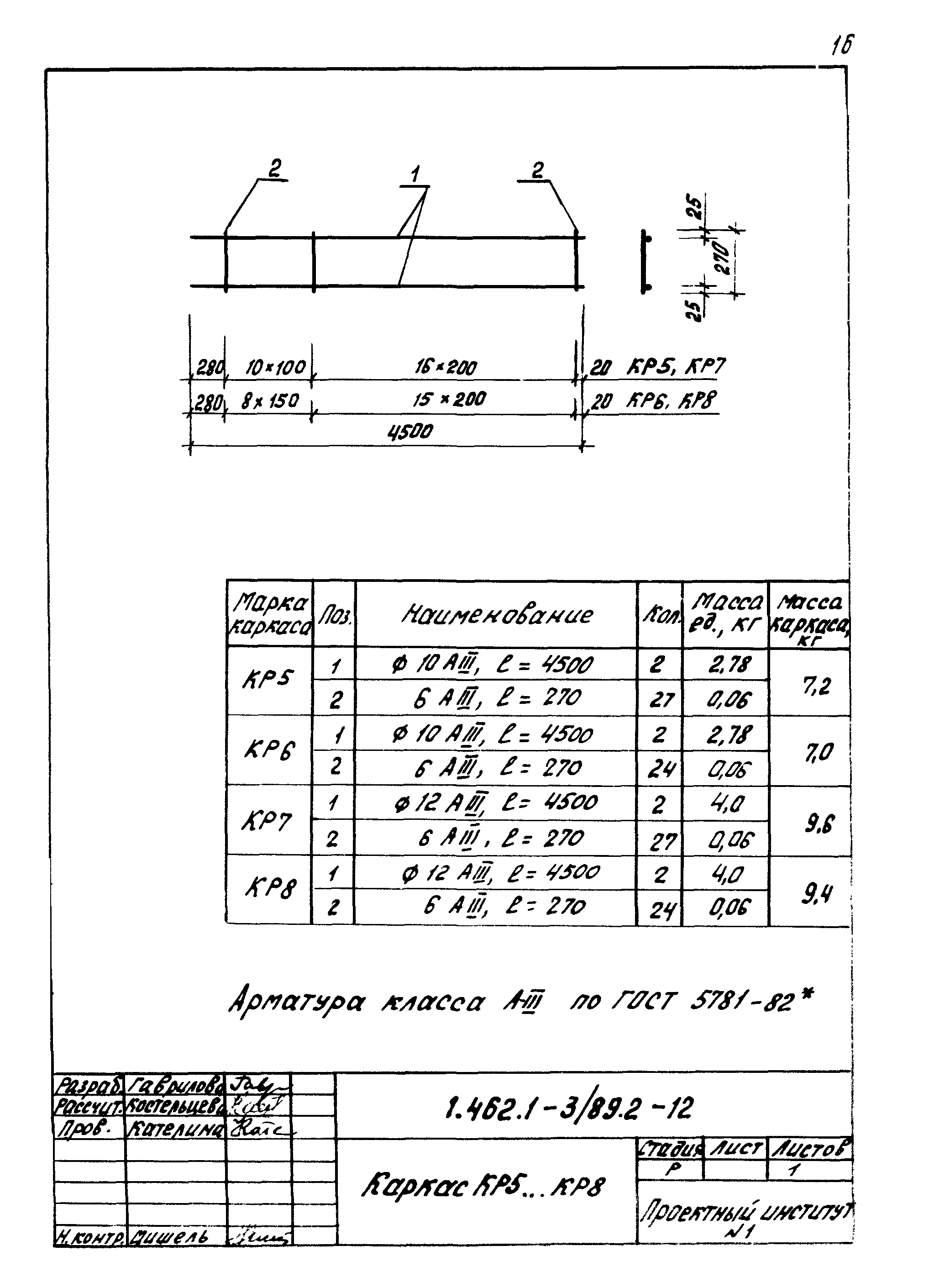 Серия 1.462.1-3/89