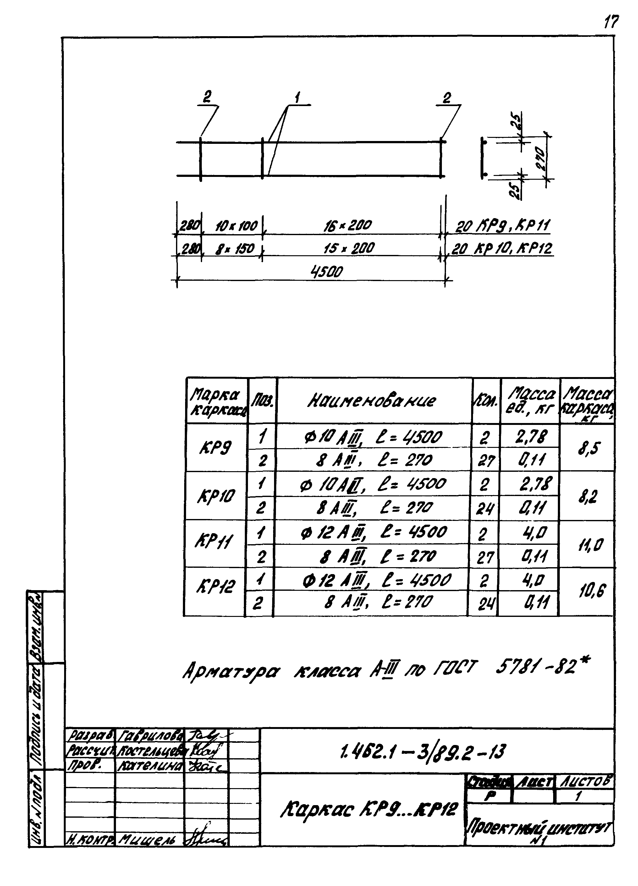 Серия 1.462.1-3/89