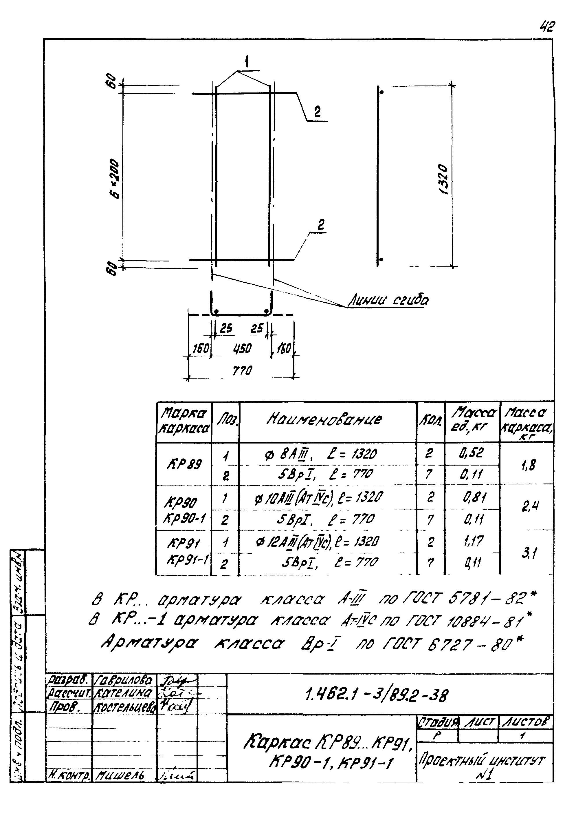 Серия 1.462.1-3/89