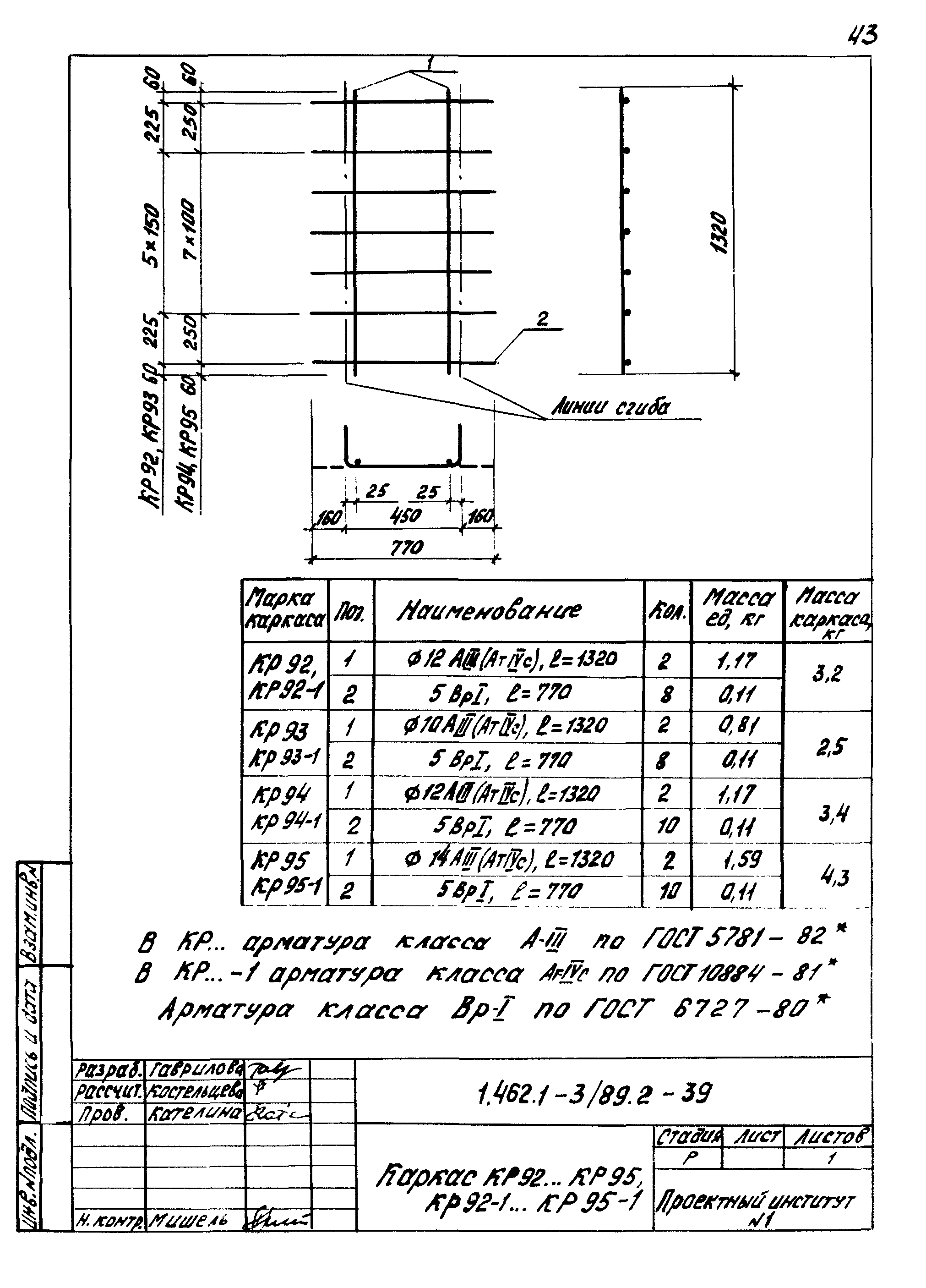 Серия 1.462.1-3/89