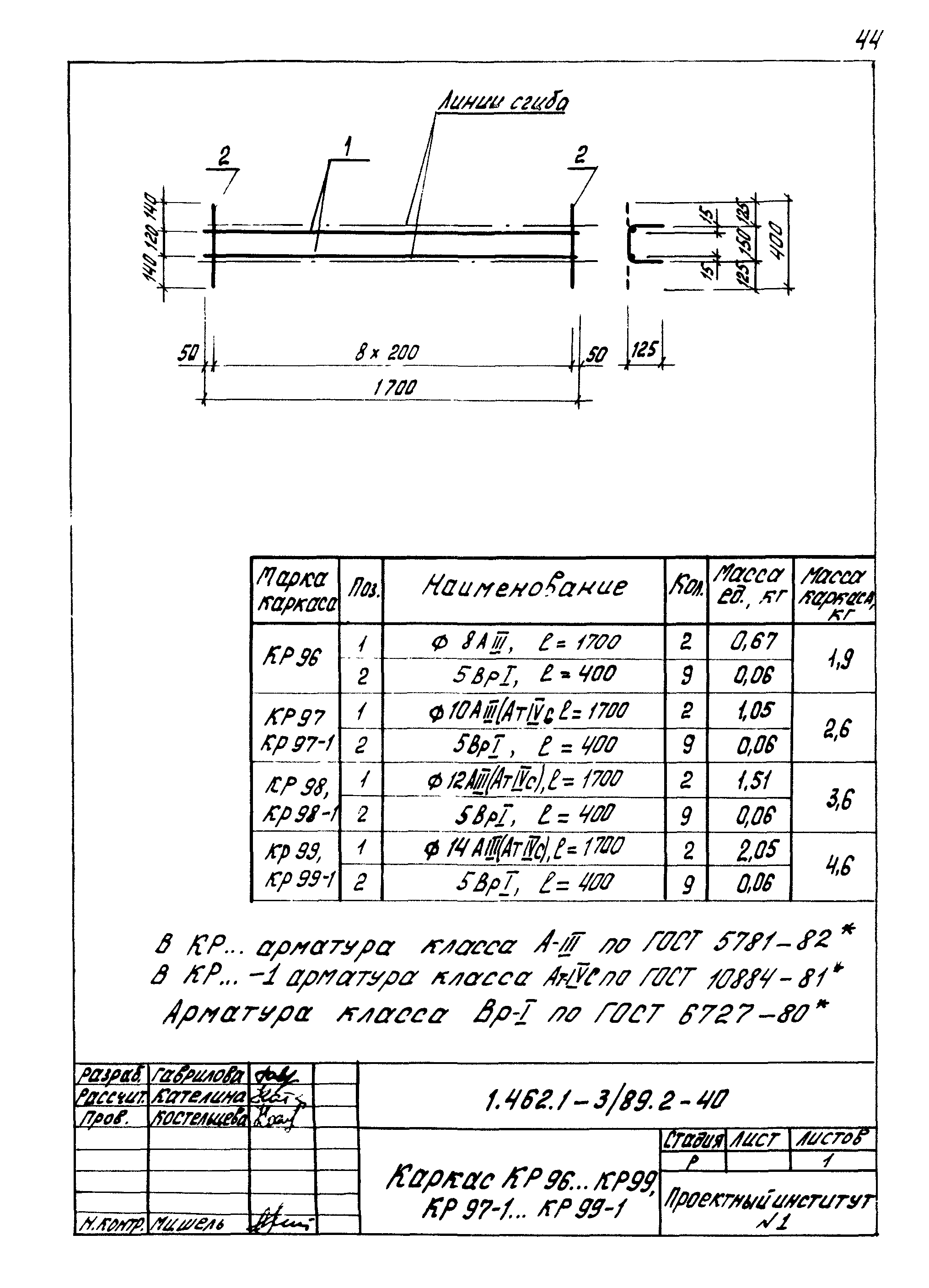 Серия 1.462.1-3/89