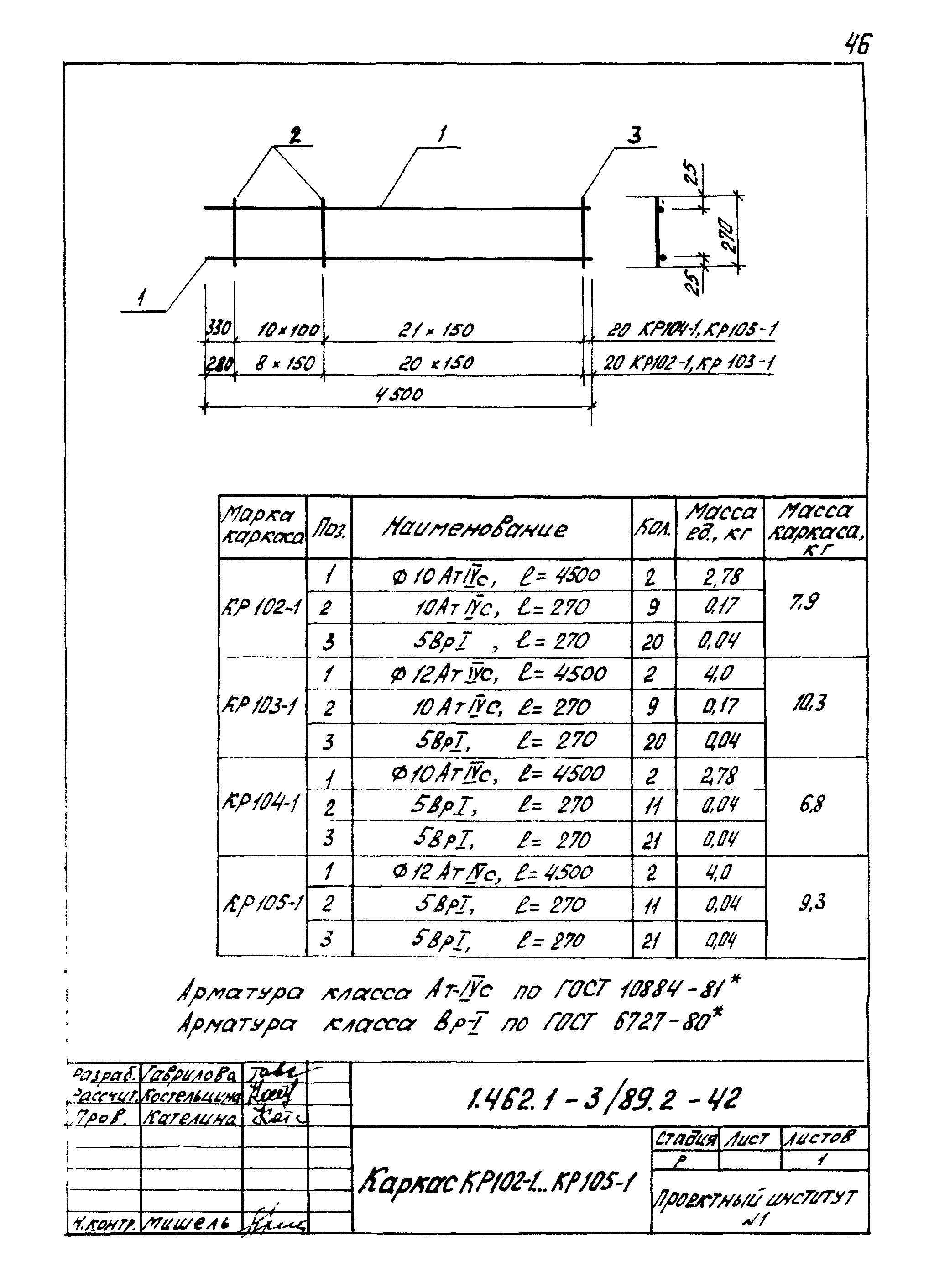 Серия 1.462.1-3/89