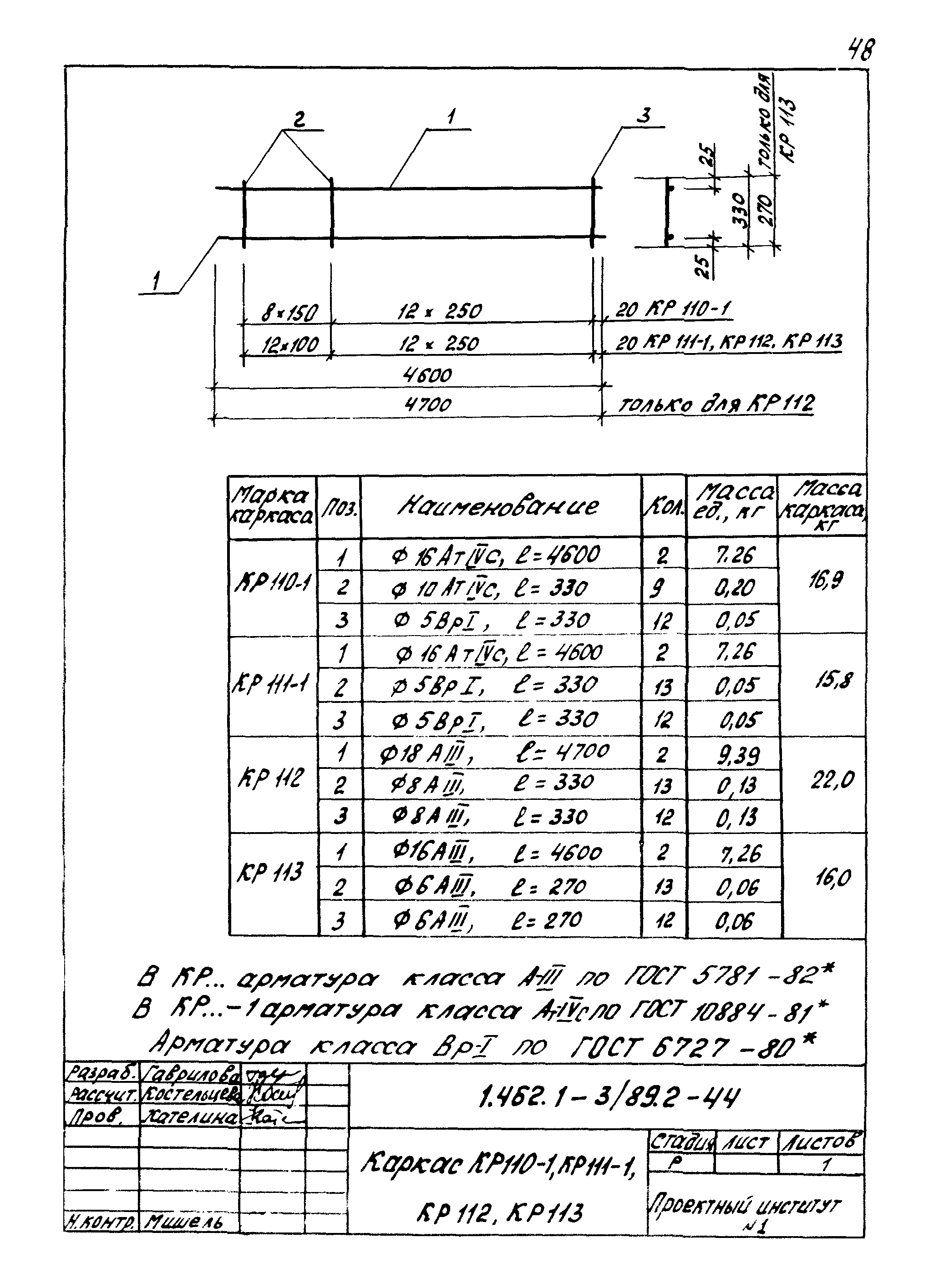 Серия 1.462.1-3/89