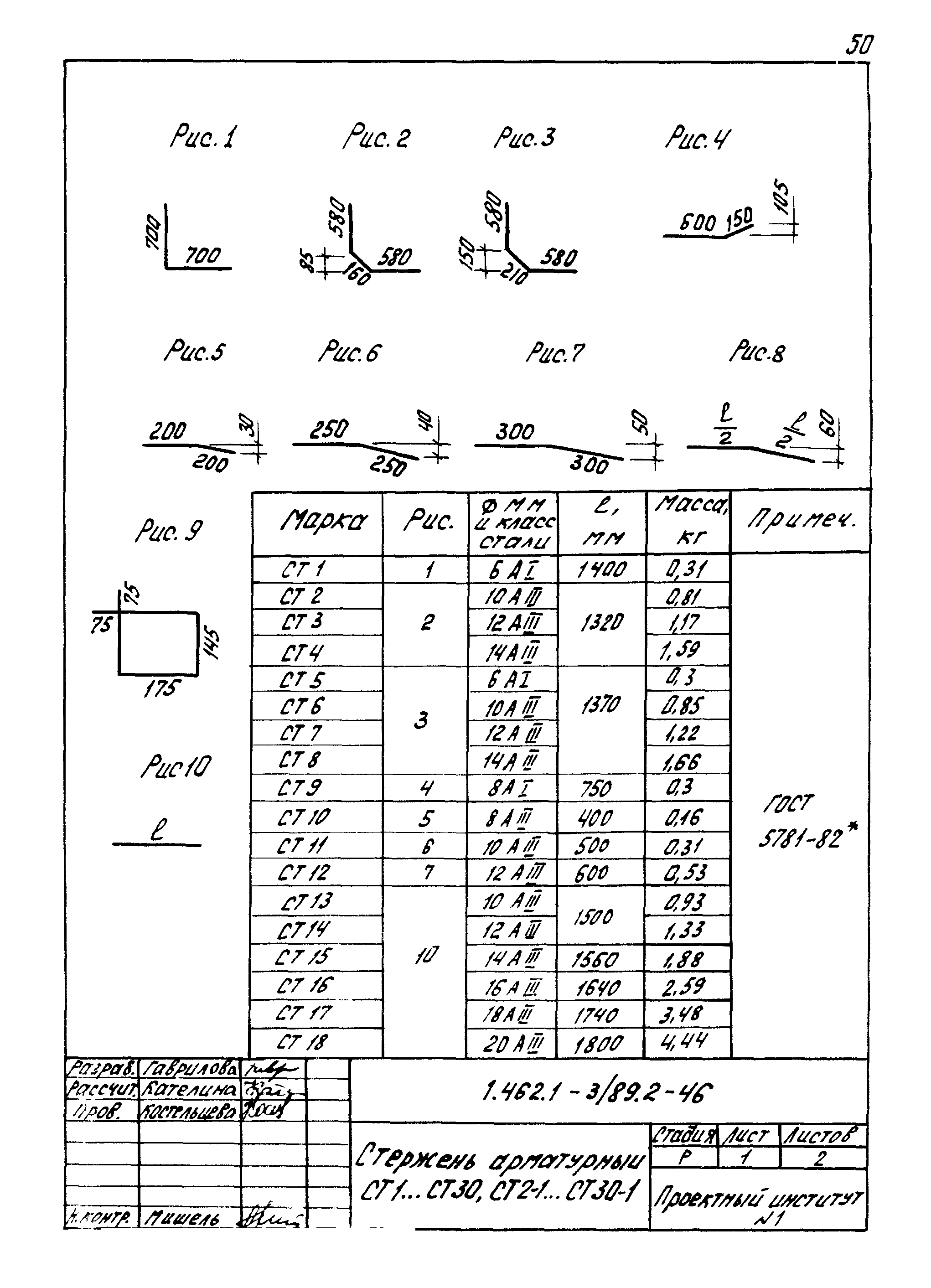 Серия 1.462.1-3/89