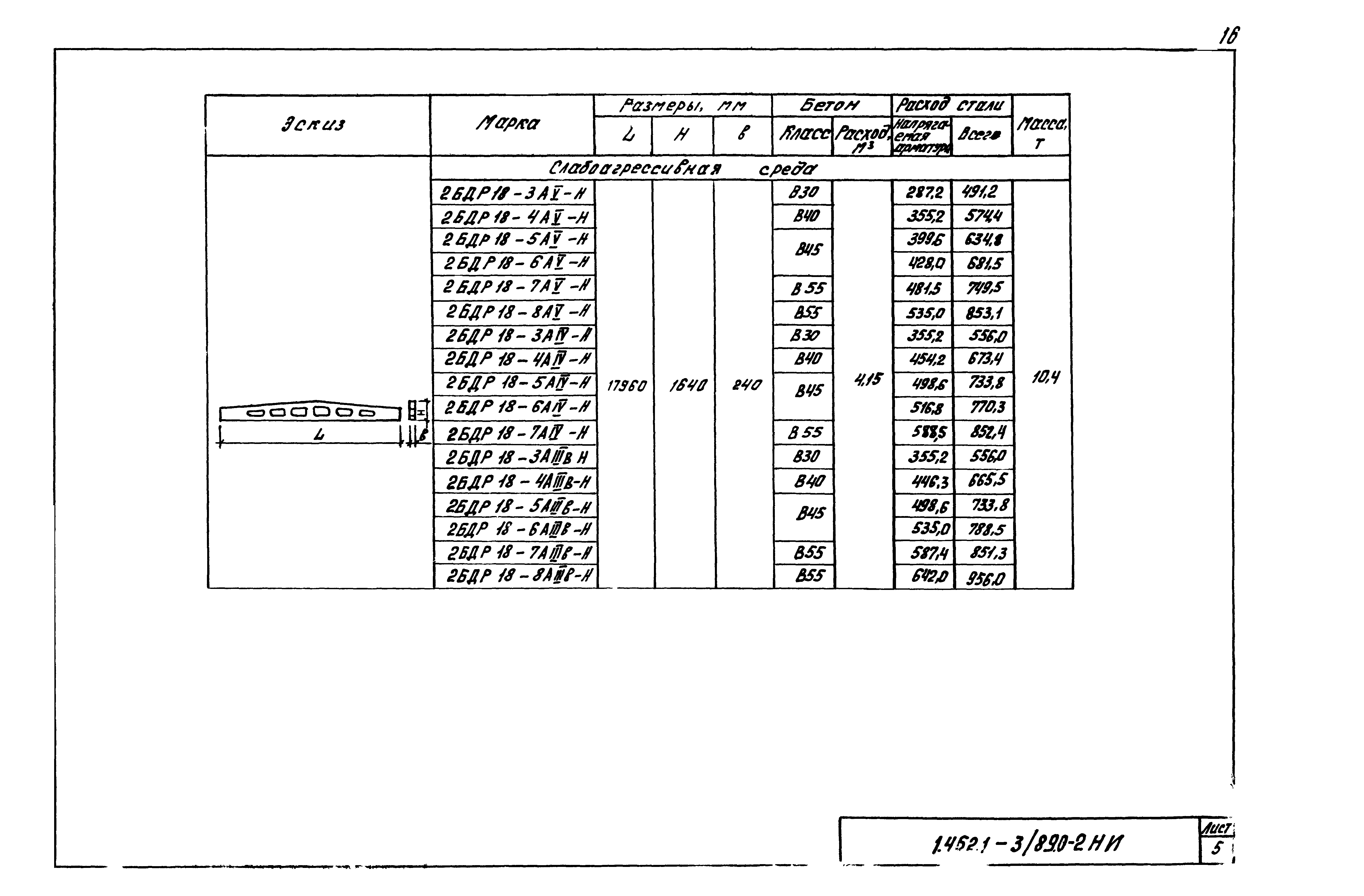 Серия 1.462.1-3/89