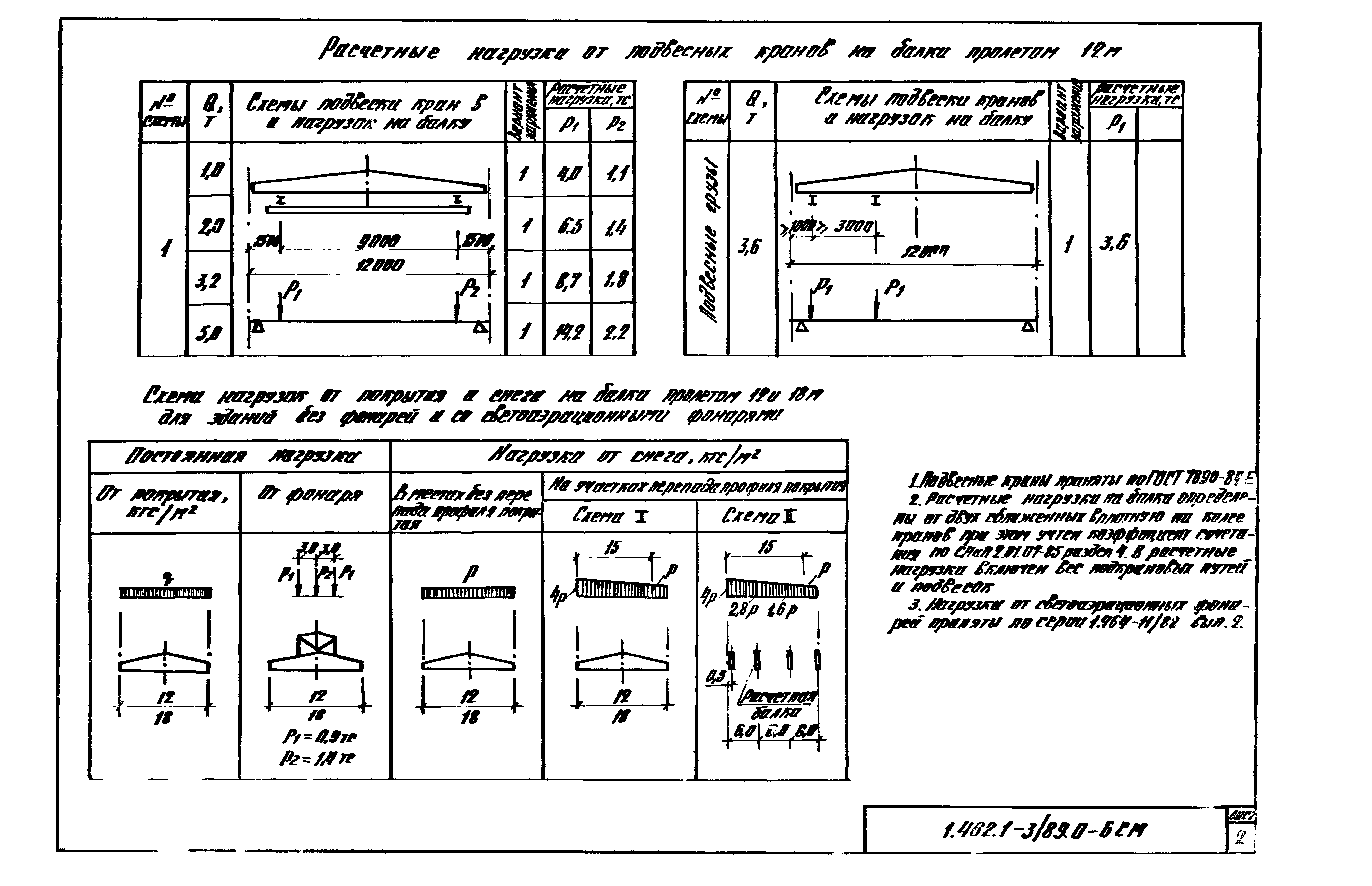 Серия 1.462.1-3/89