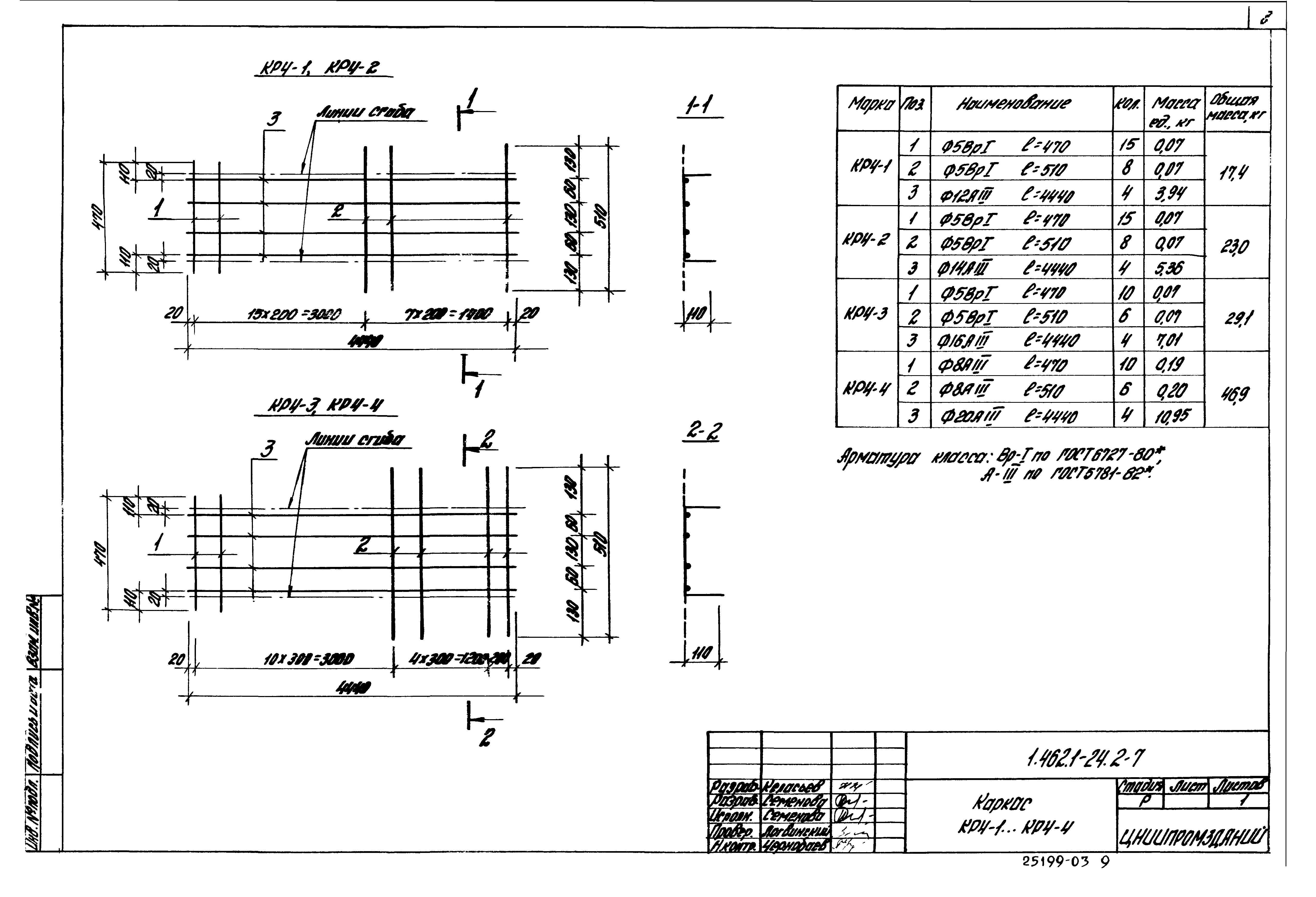 Серия 1.462.1-24