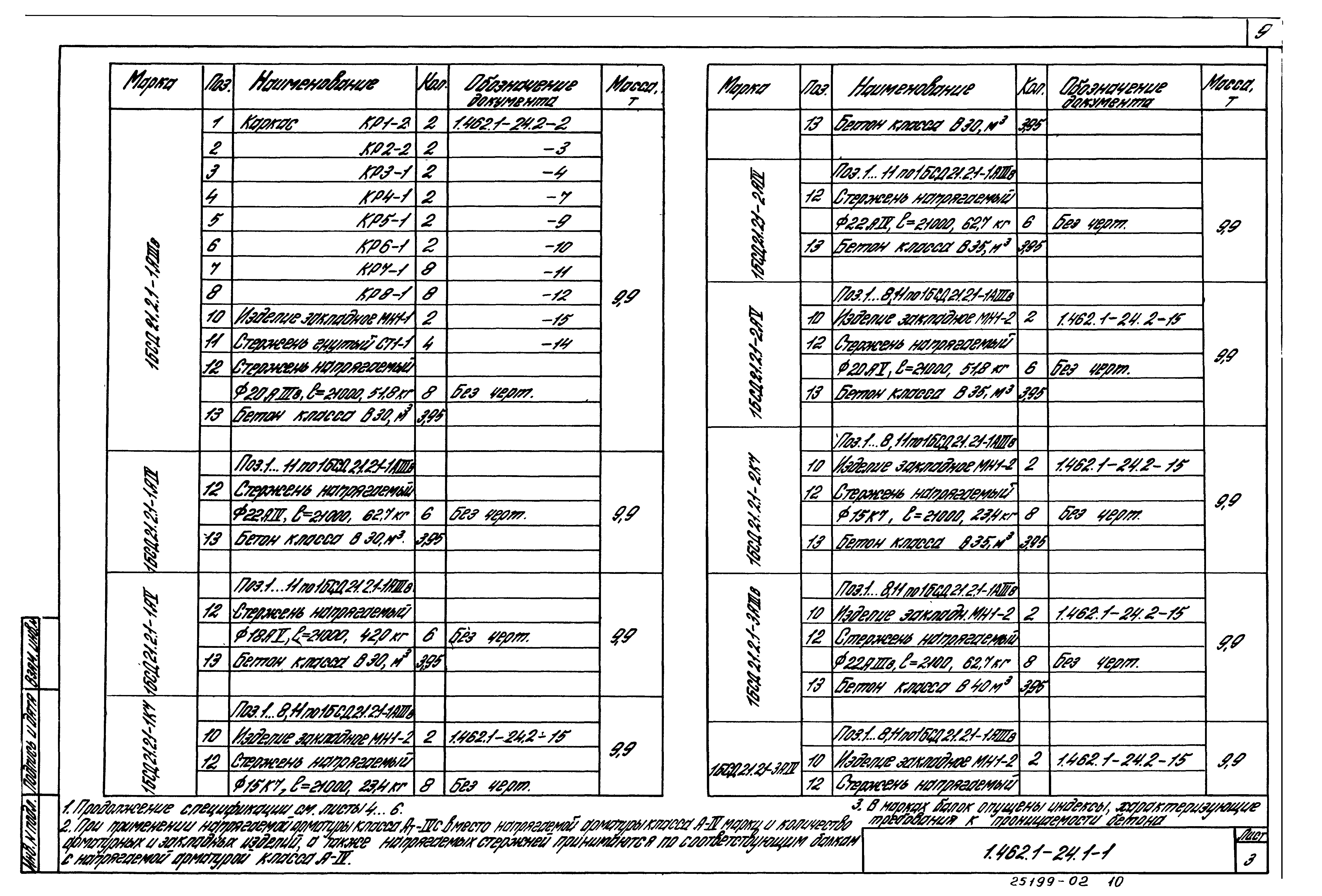 Серия 1.462.1-24