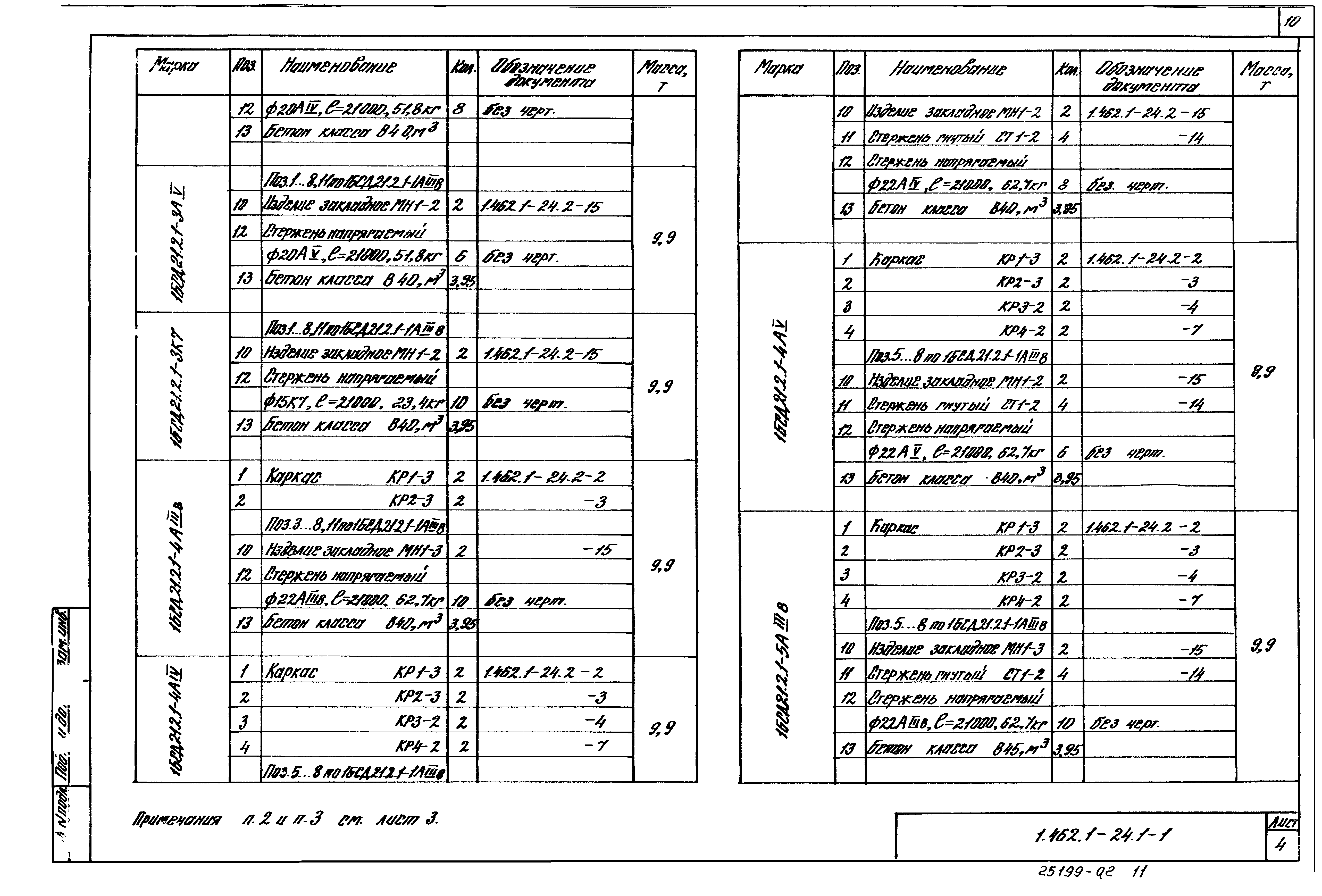 Серия 1.462.1-24