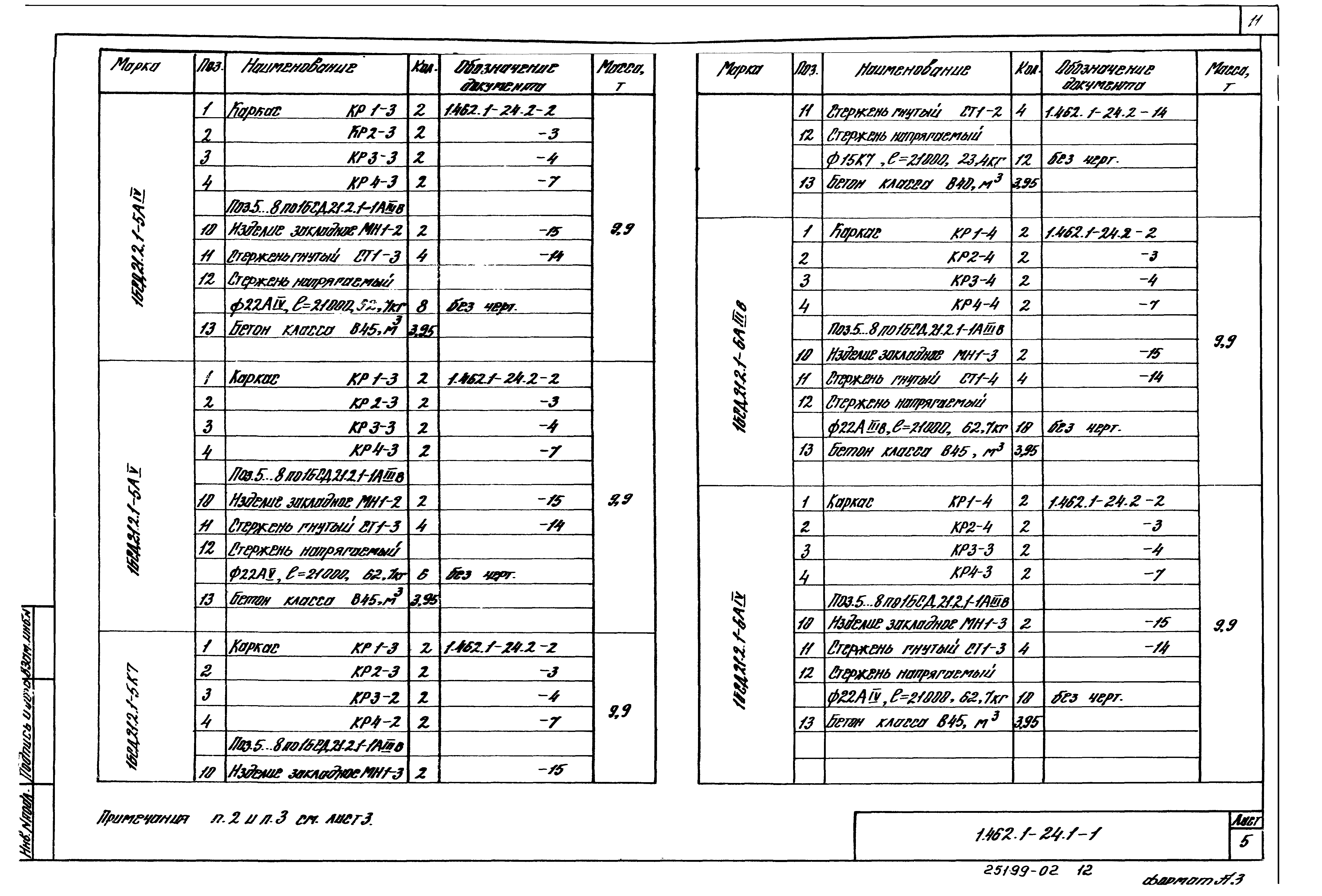 Серия 1.462.1-24