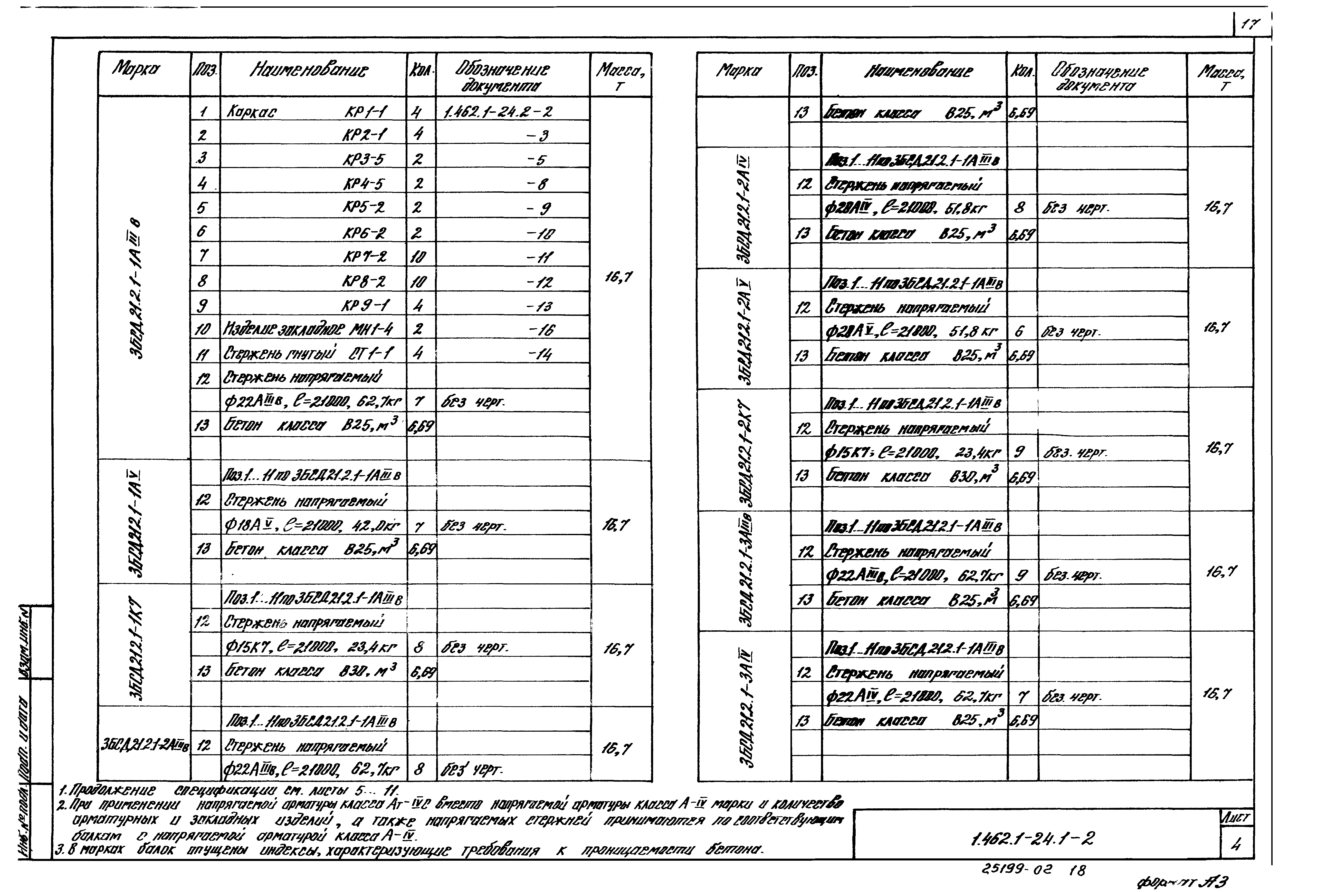 Серия 1.462.1-24