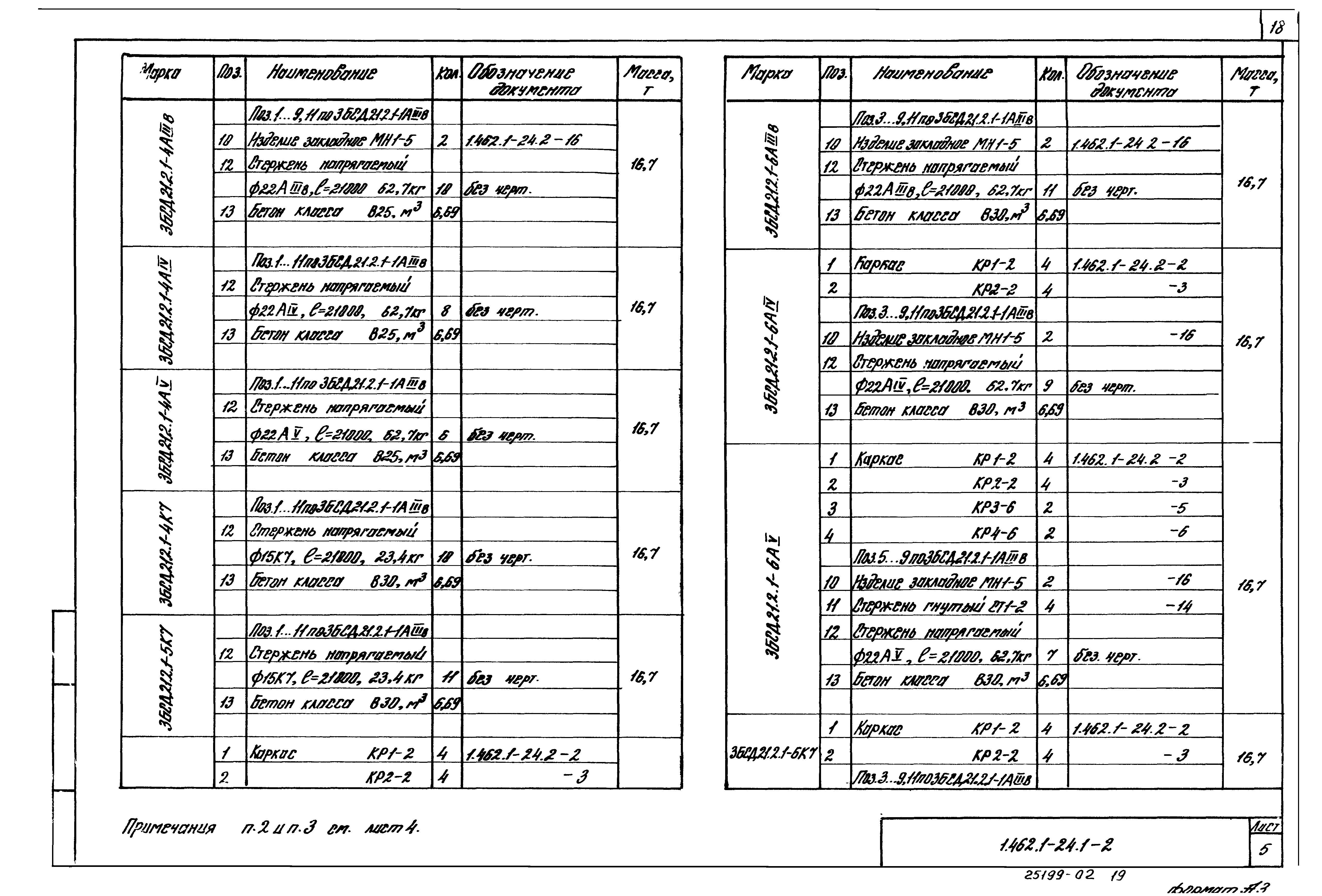 Серия 1.462.1-24