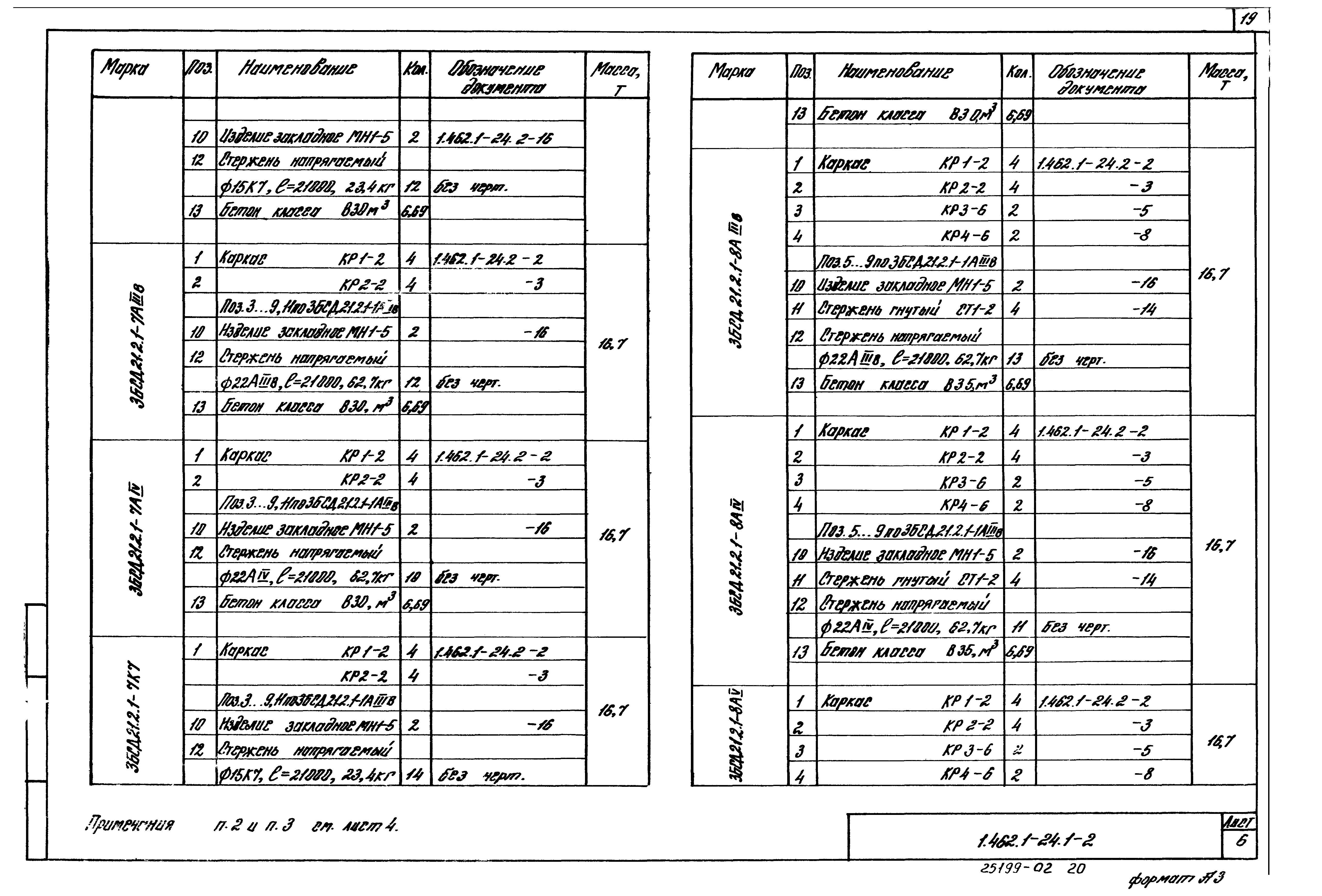 Серия 1.462.1-24