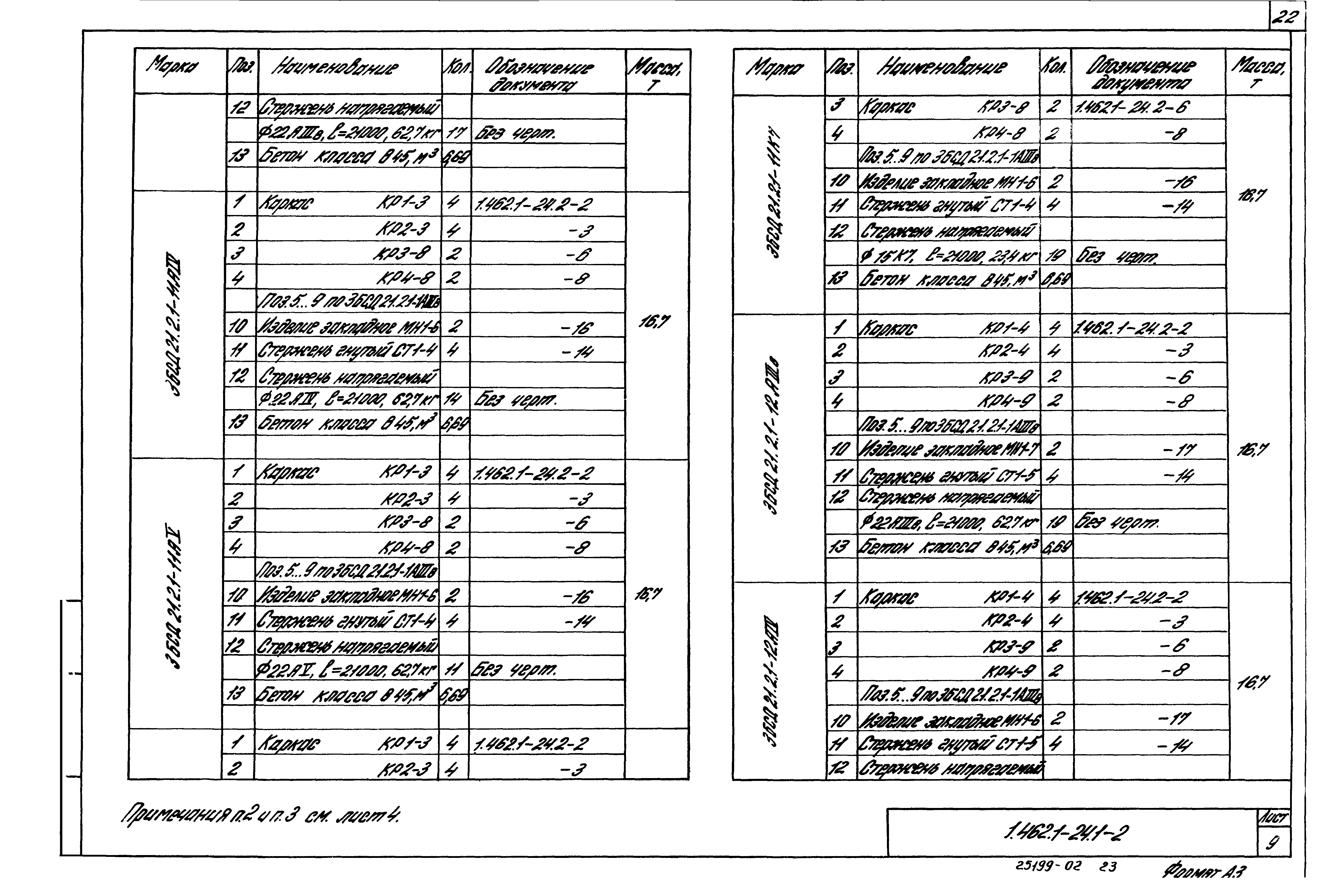 Серия 1.462.1-24