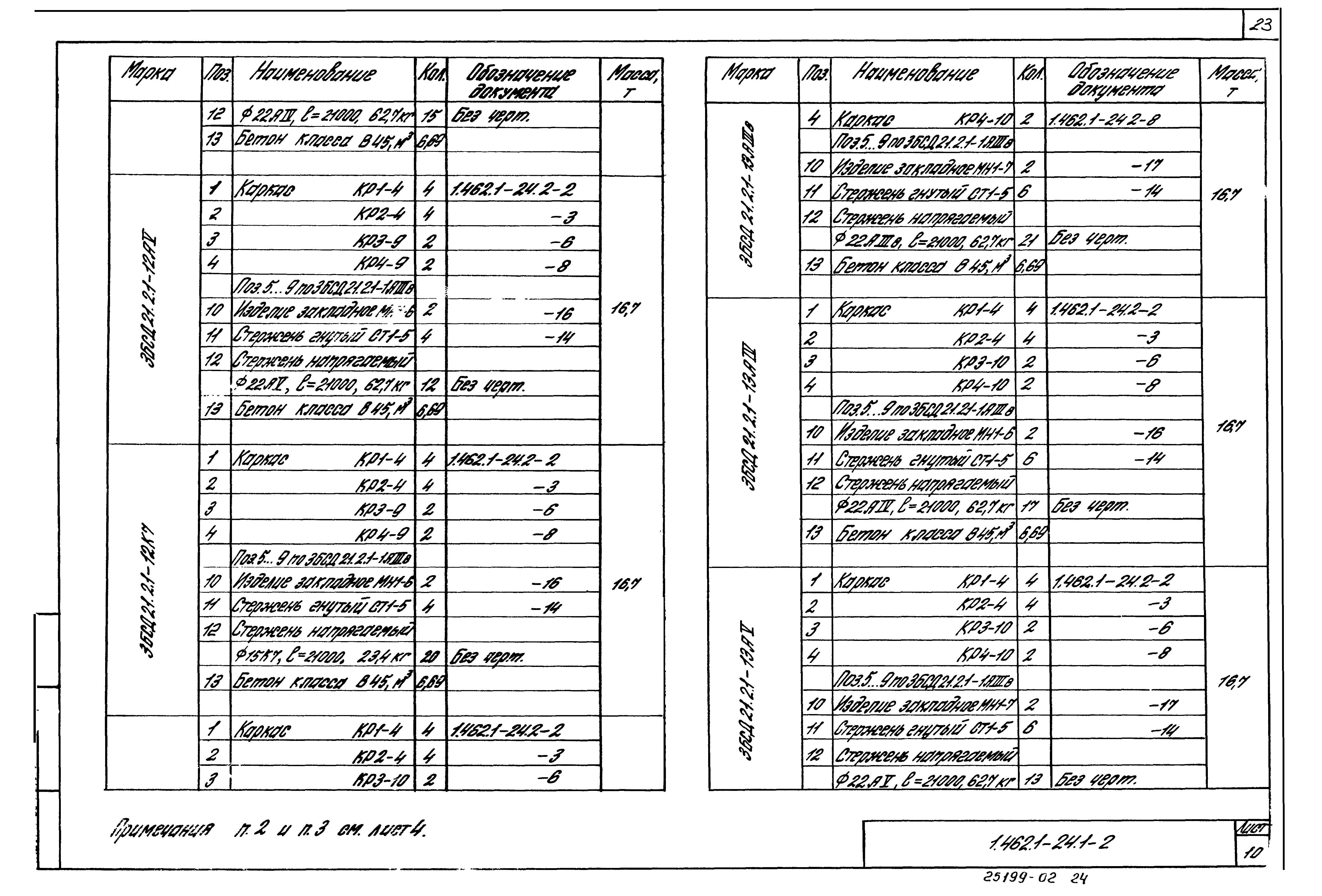 Серия 1.462.1-24