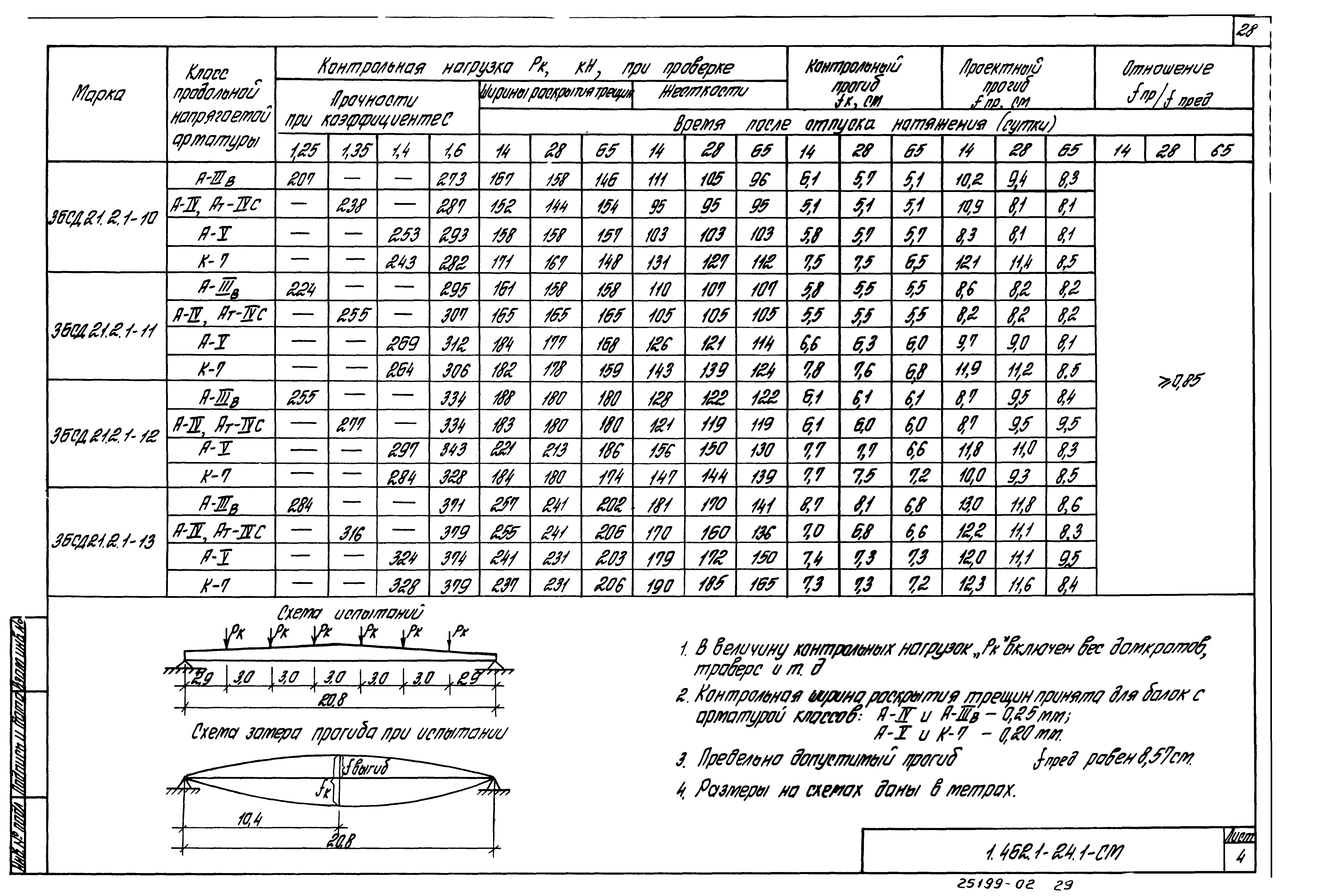 Серия 1.462.1-24